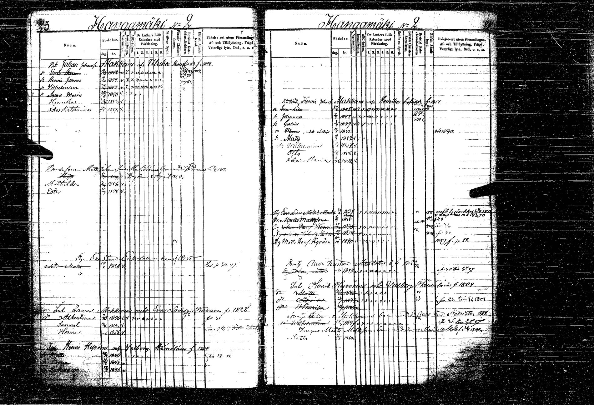 [ ../kirjat/Kirkonkirjat/kangasniemi/lastenkirja_1849-1858_tk1052-1053/kuvat/20.jpg ]