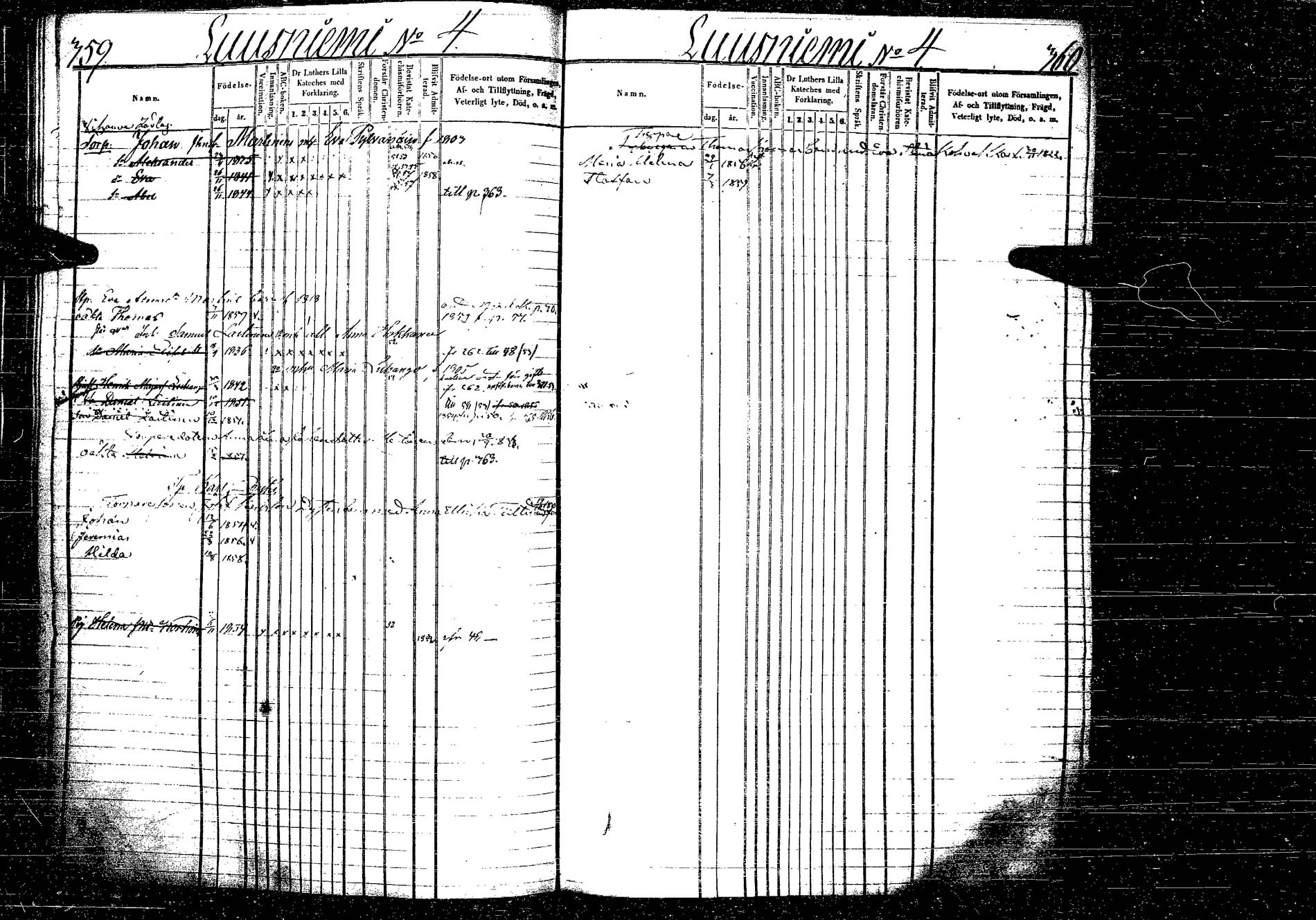 [ ../kirjat/Kirkonkirjat/kangasniemi/lastenkirja_1849-1858_tk1052-1053/kuvat/238.jpg ]