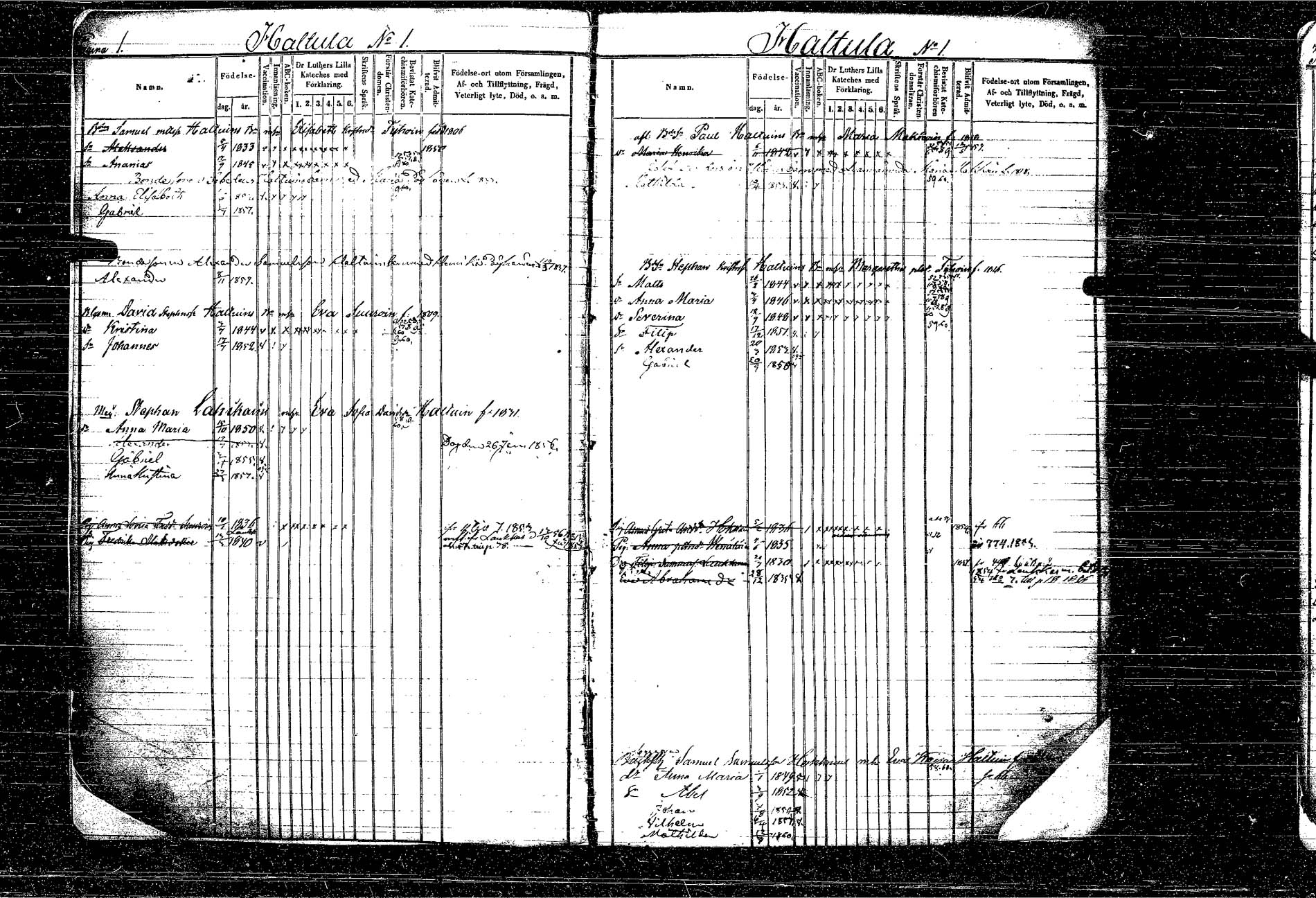[ ../kirjat/Kirkonkirjat/kangasniemi/lastenkirja_1849-1858_tk1052-1053/kuvat/3.jpg ]