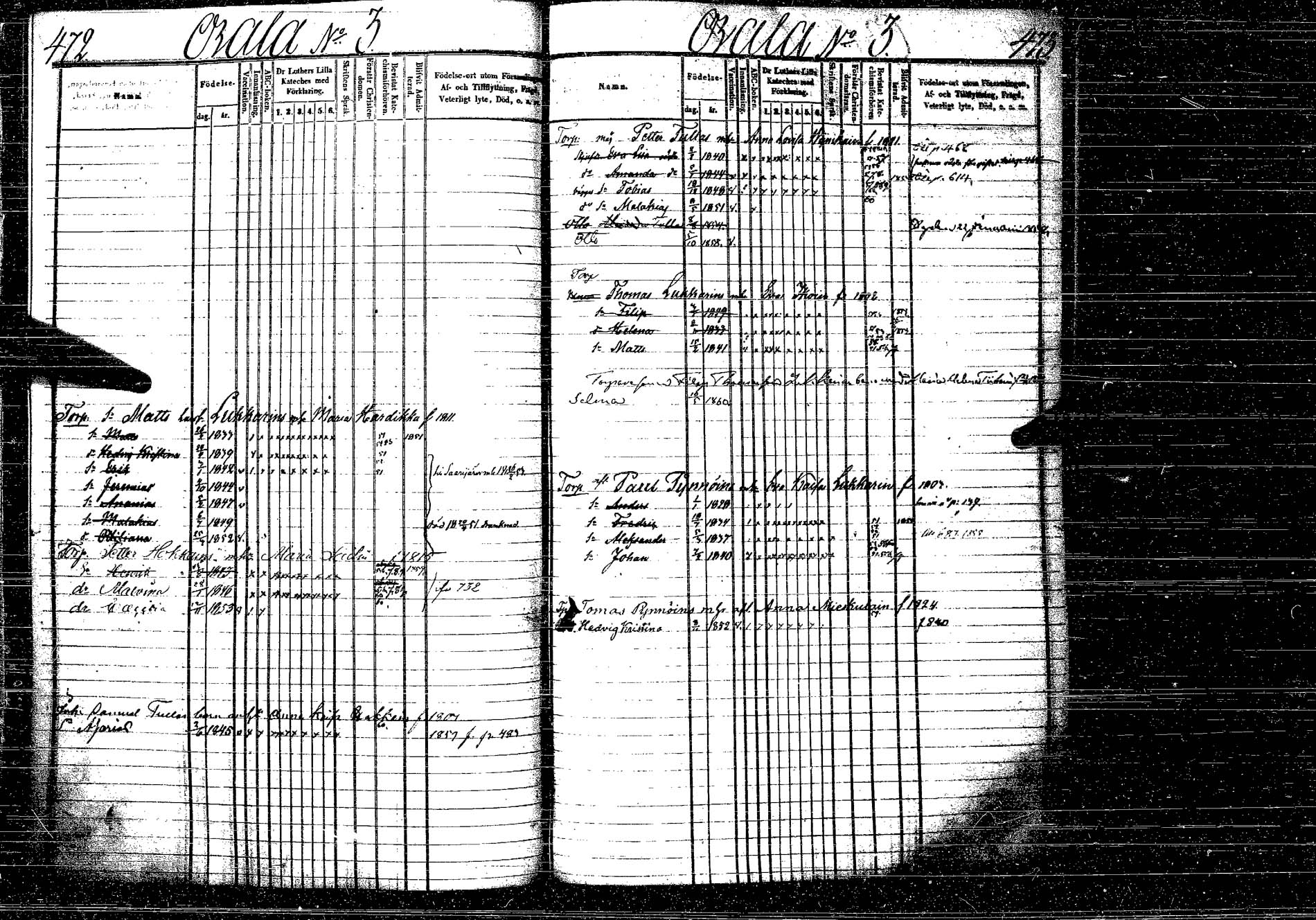[ ../kirjat/Kirkonkirjat/kangasniemi/lastenkirja_1849-1858_tk1052-1053/kuvat/304.jpg ]