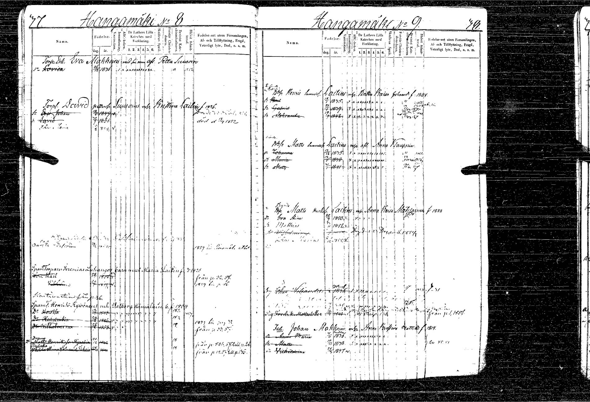 [ ../kirjat/Kirkonkirjat/kangasniemi/lastenkirja_1849-1858_tk1052-1053/kuvat/31.jpg ]
