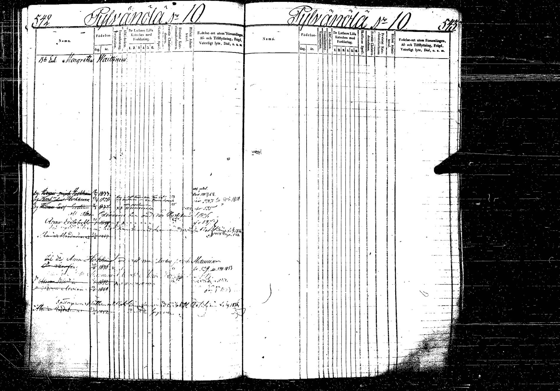 [ ../kirjat/Kirkonkirjat/kangasniemi/lastenkirja_1849-1858_tk1052-1053/kuvat/342.jpg ]