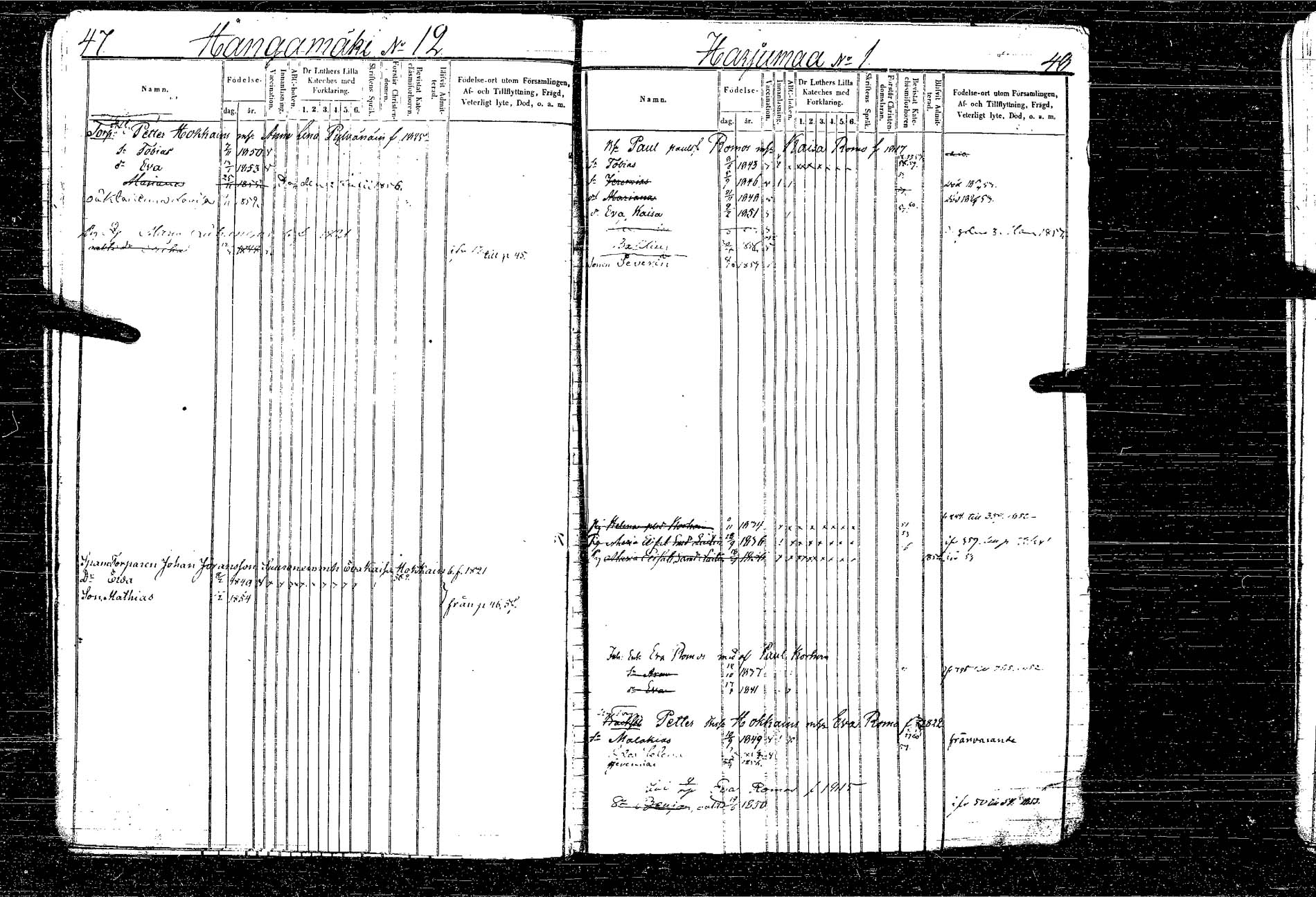 [ ../kirjat/Kirkonkirjat/kangasniemi/lastenkirja_1849-1858_tk1052-1053/kuvat/39.jpg ]