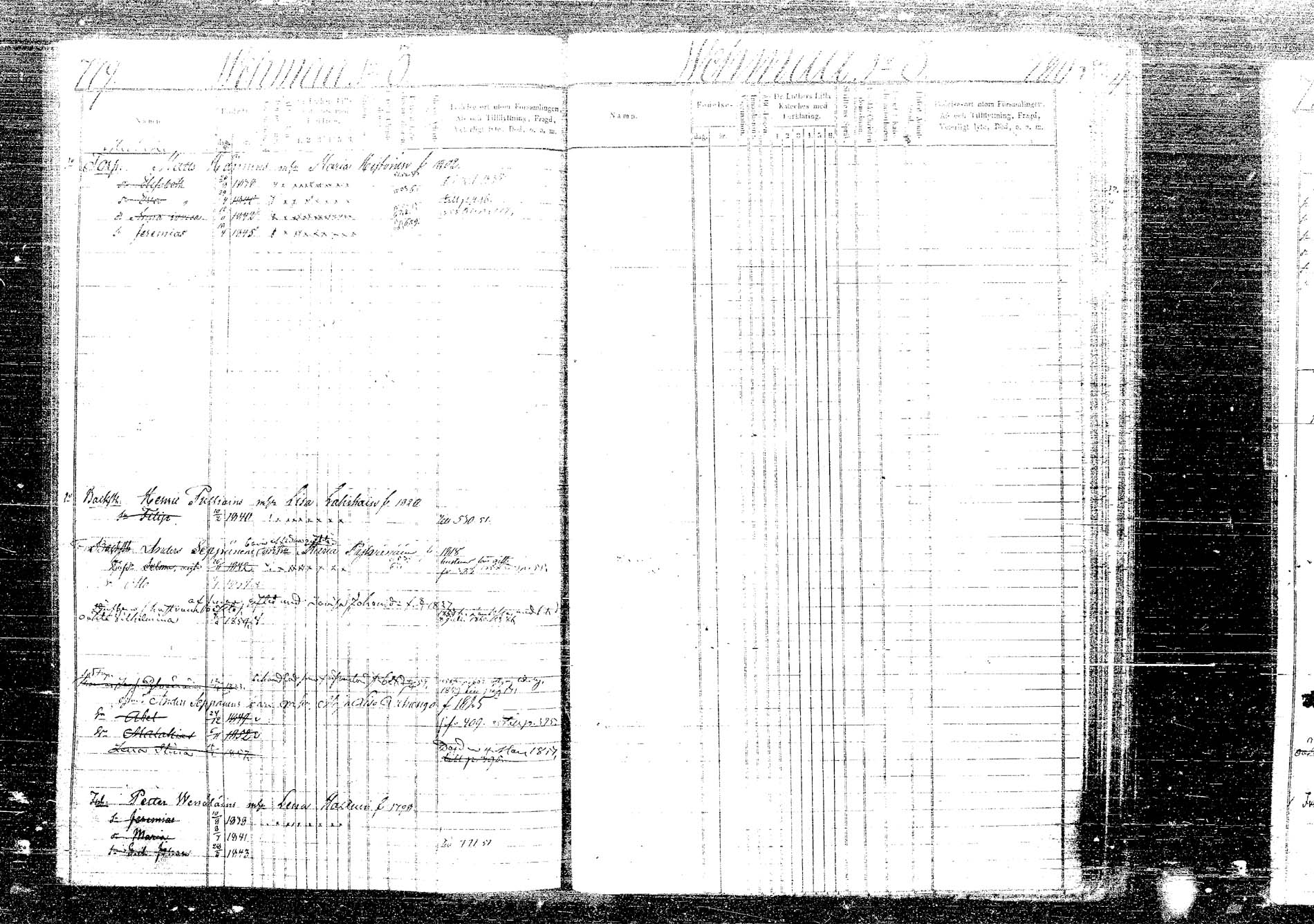 [ ../kirjat/Kirkonkirjat/kangasniemi/lastenkirja_1849-1858_tk1052-1053/kuvat/470.jpg ]