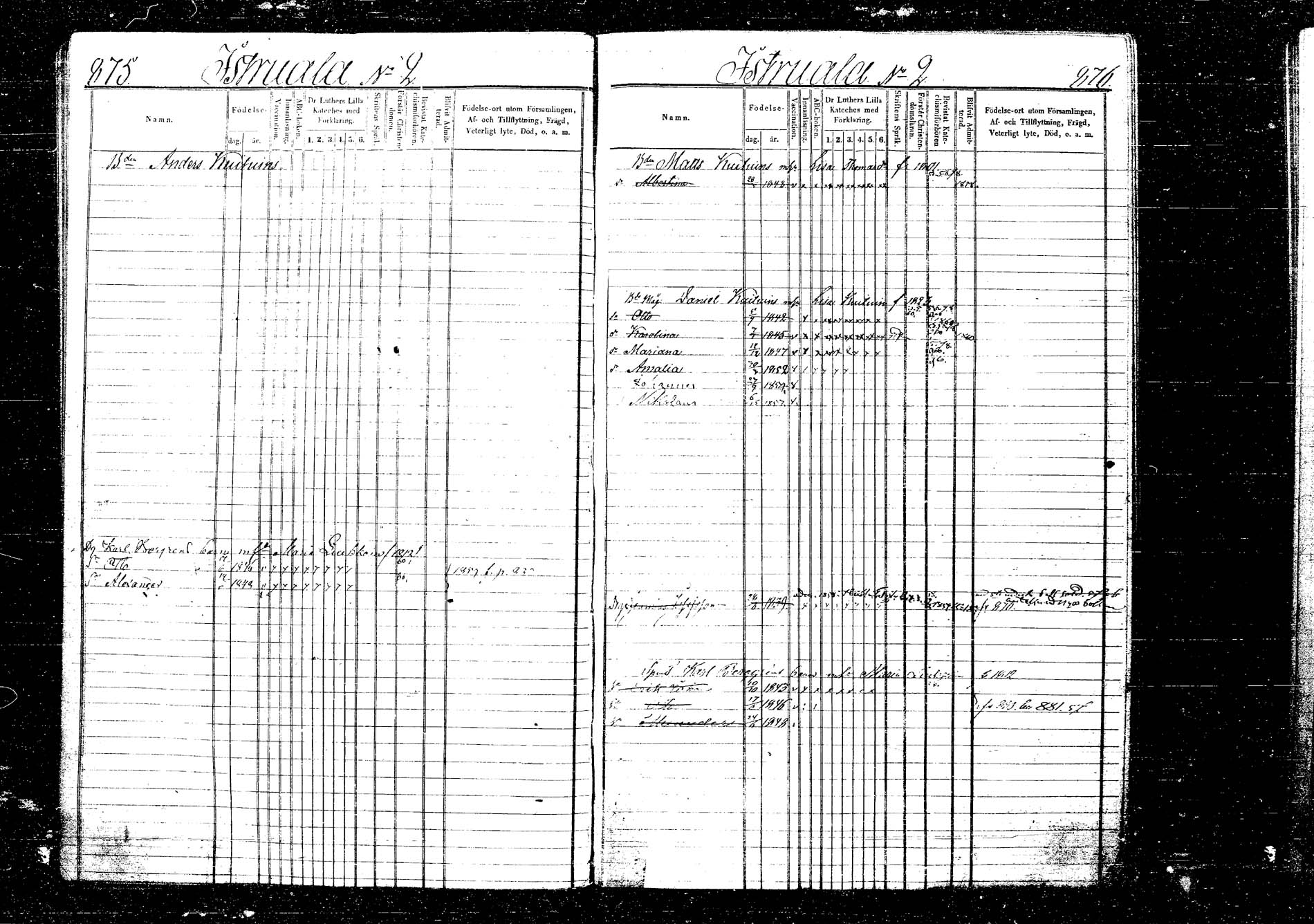 [ ../kirjat/Kirkonkirjat/kangasniemi/lastenkirja_1849-1858_tk1052-1053/kuvat/521.jpg ]