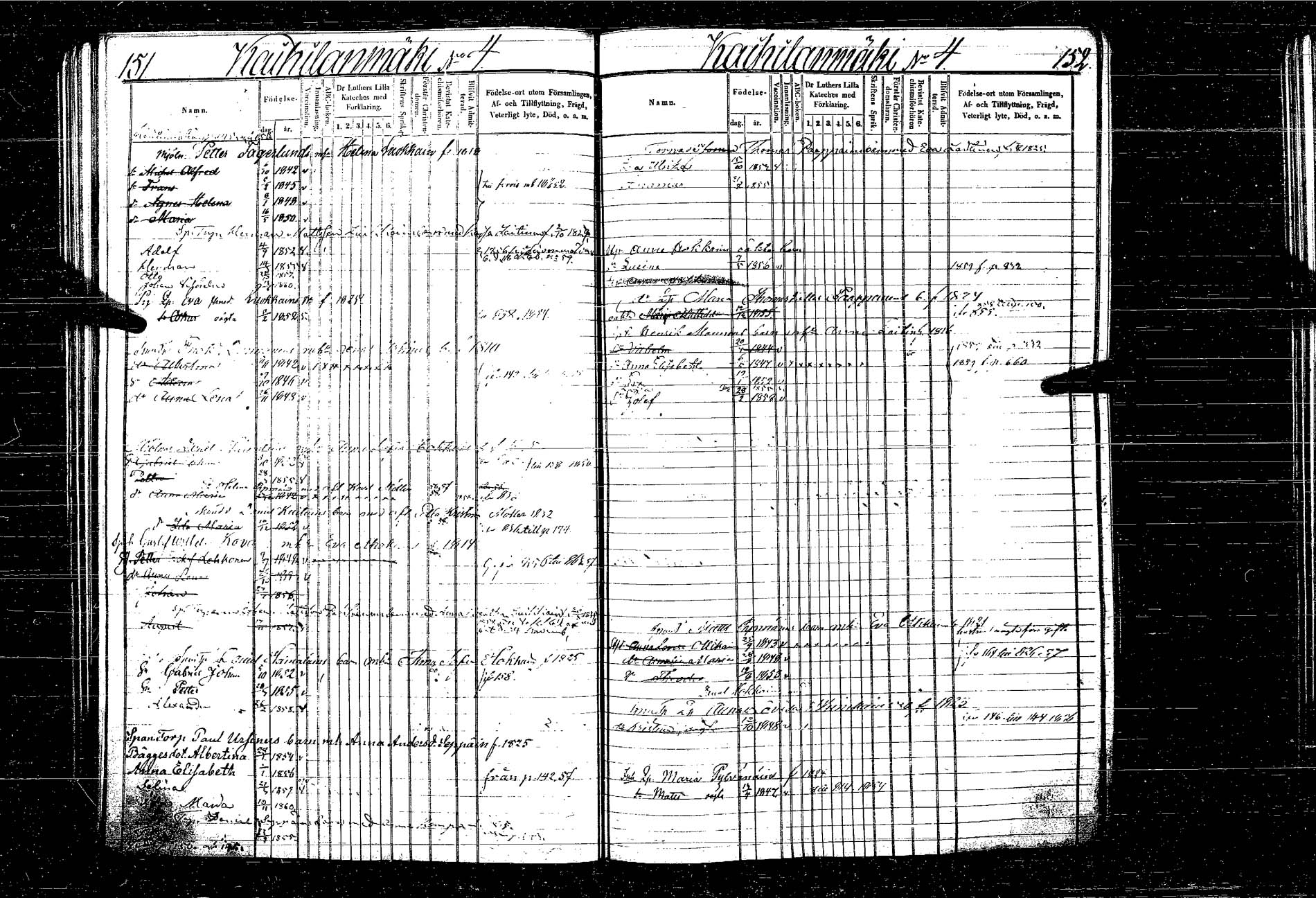 [ ../kirjat/Kirkonkirjat/kangasniemi/lastenkirja_1849-1858_tk1052-1053/kuvat/97.jpg ]