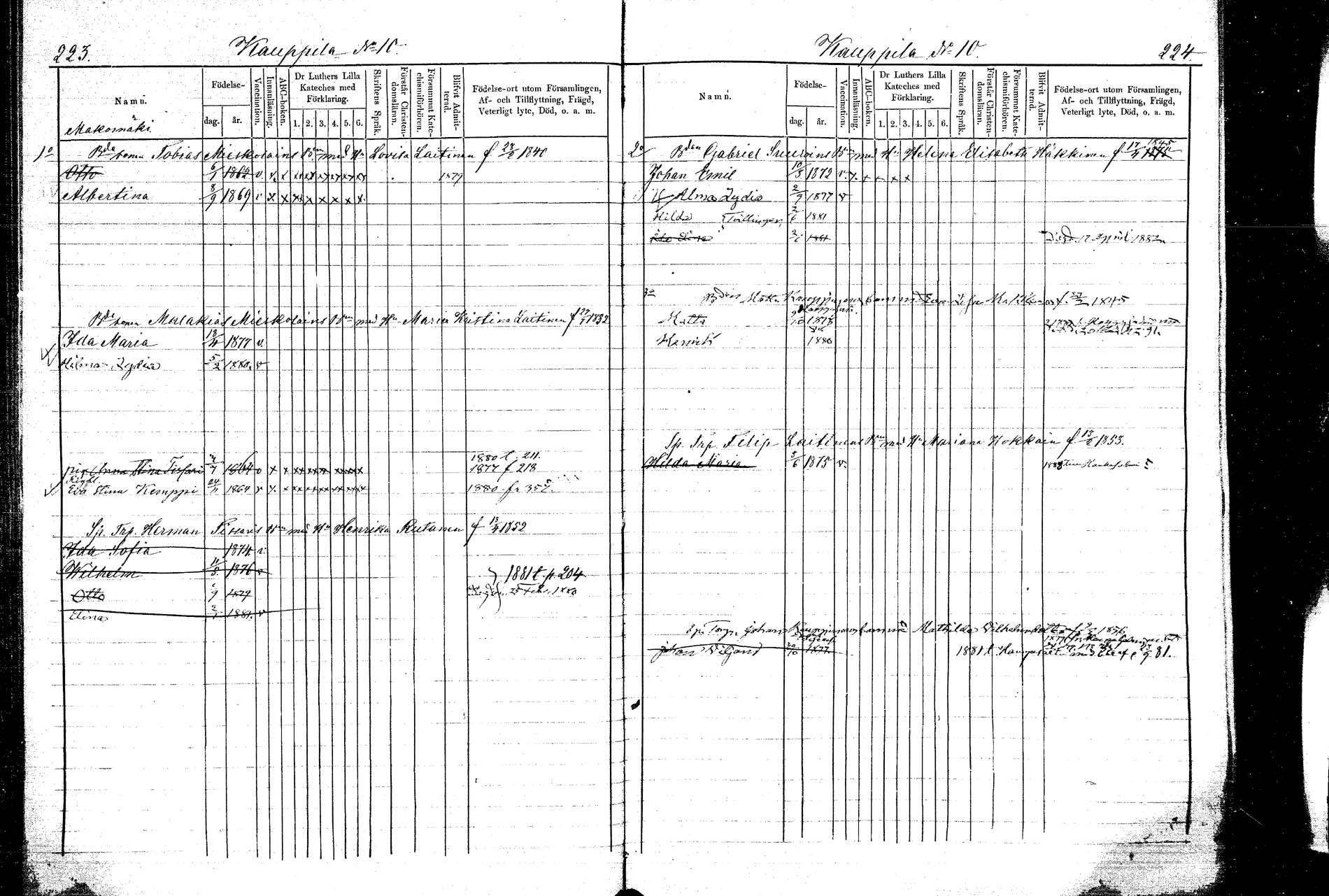 [ ../kirjat/Kirkonkirjat/kangasniemi/lastenkirja_1878-1880_mko036-054/kuvat/114.jpg ]