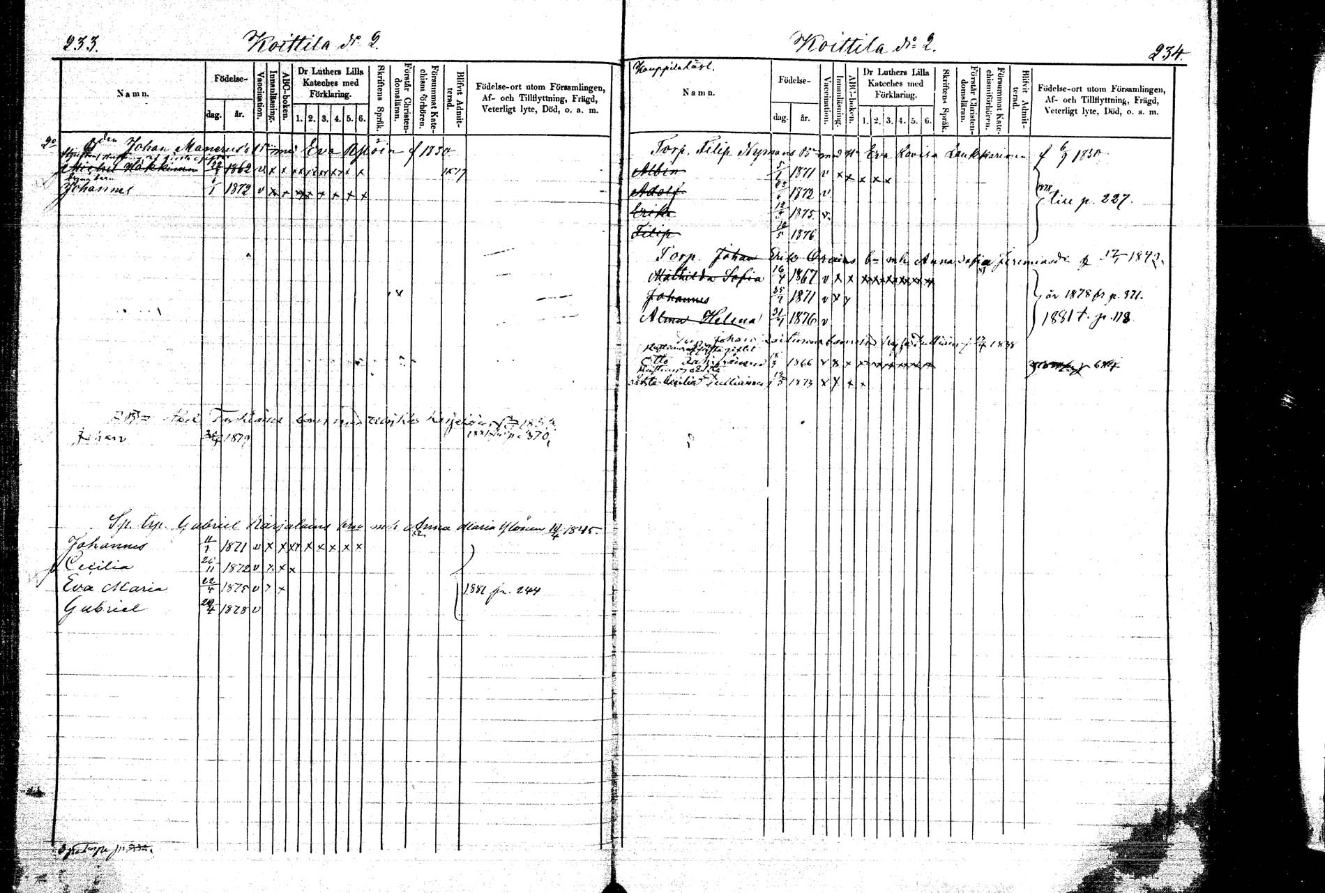 [ ../kirjat/Kirkonkirjat/kangasniemi/lastenkirja_1878-1880_mko036-054/kuvat/119.jpg ]