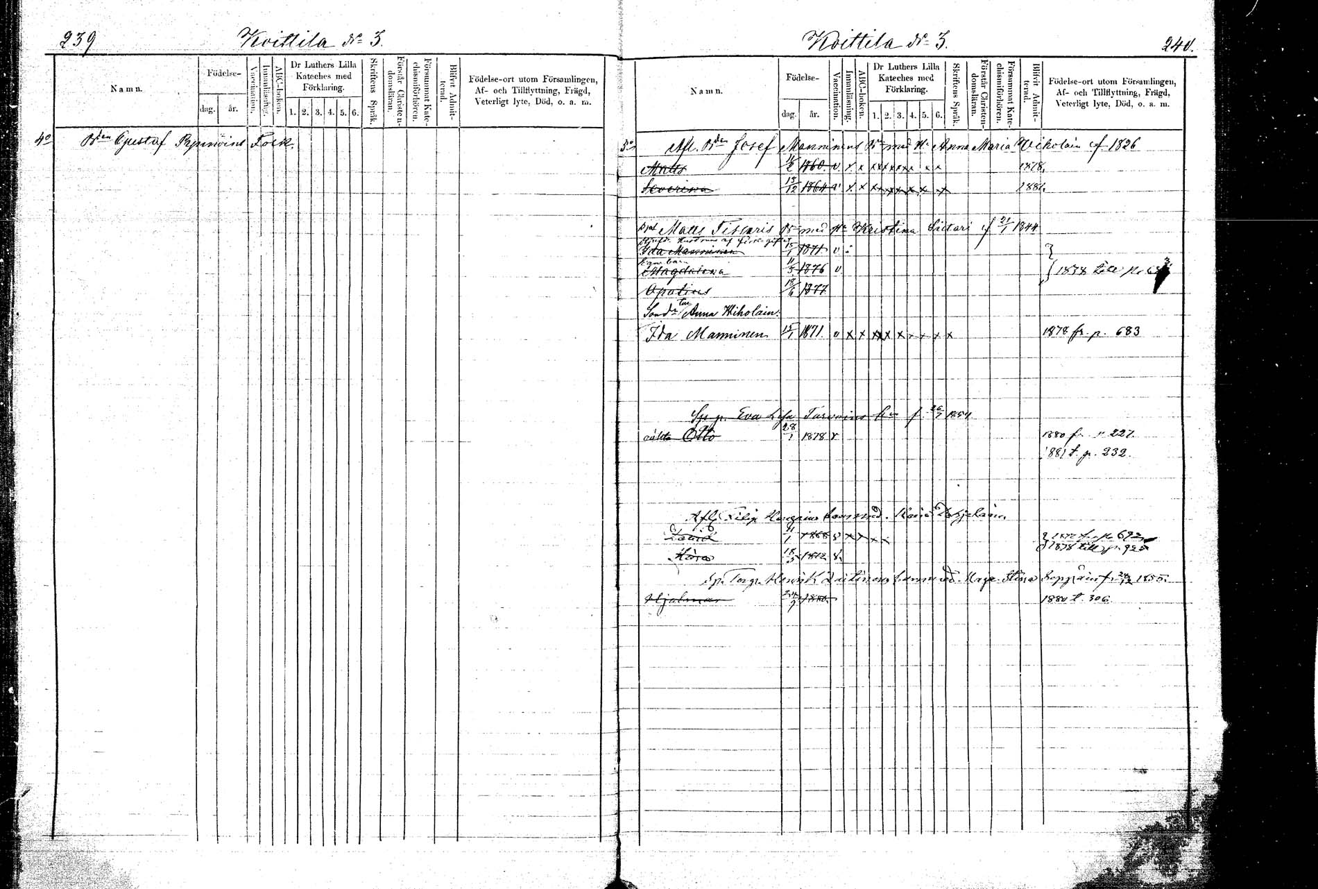 [ ../kirjat/Kirkonkirjat/kangasniemi/lastenkirja_1878-1880_mko036-054/kuvat/122.jpg ]