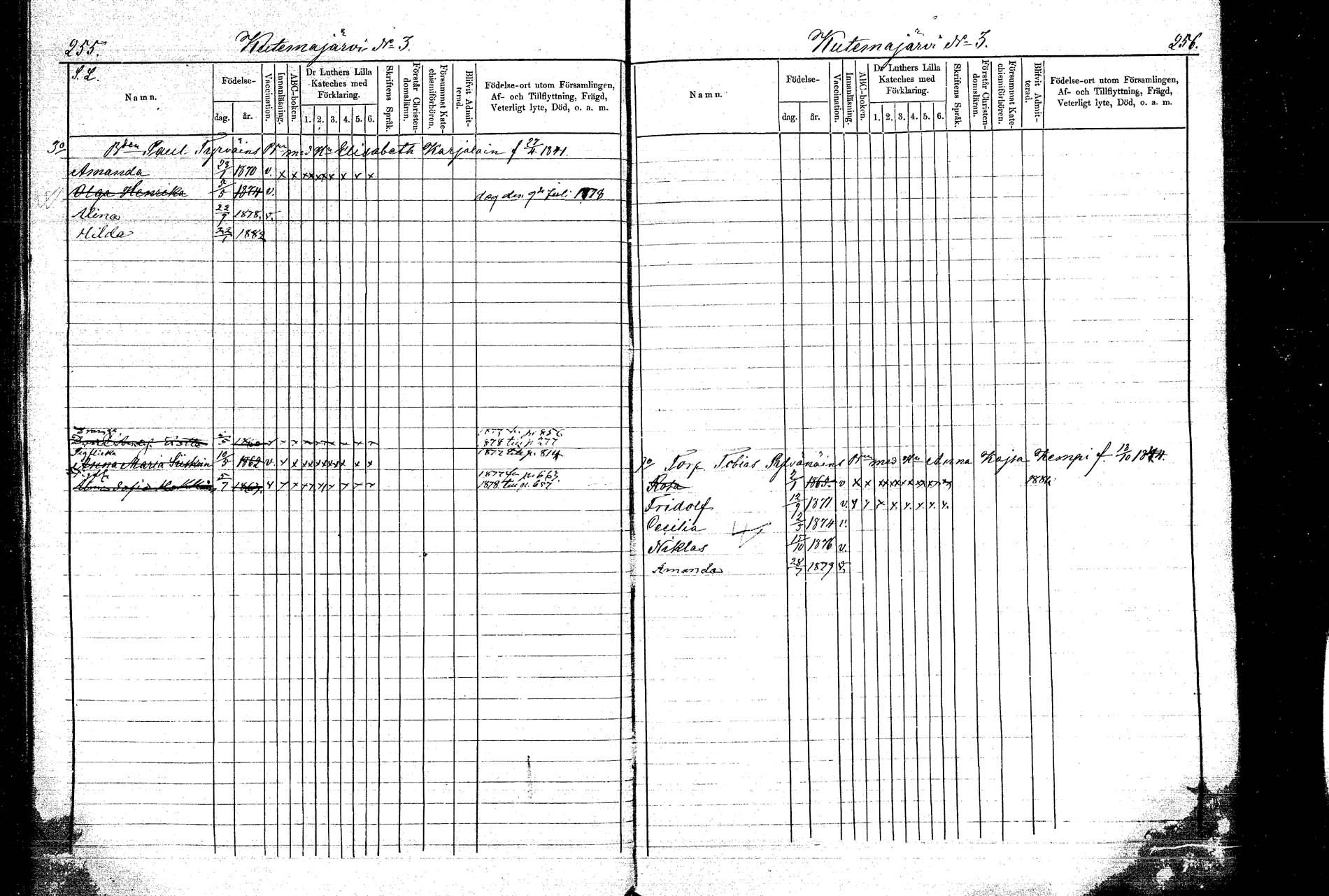[ ../kirjat/Kirkonkirjat/kangasniemi/lastenkirja_1878-1880_mko036-054/kuvat/130.jpg ]