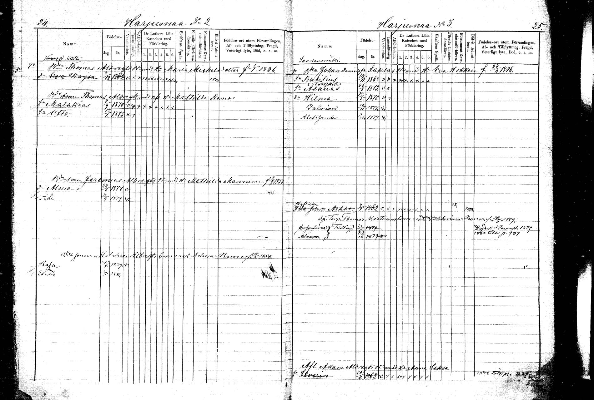 [ ../kirjat/Kirkonkirjat/kangasniemi/lastenkirja_1878-1880_mko036-054/kuvat/14.jpg ]
