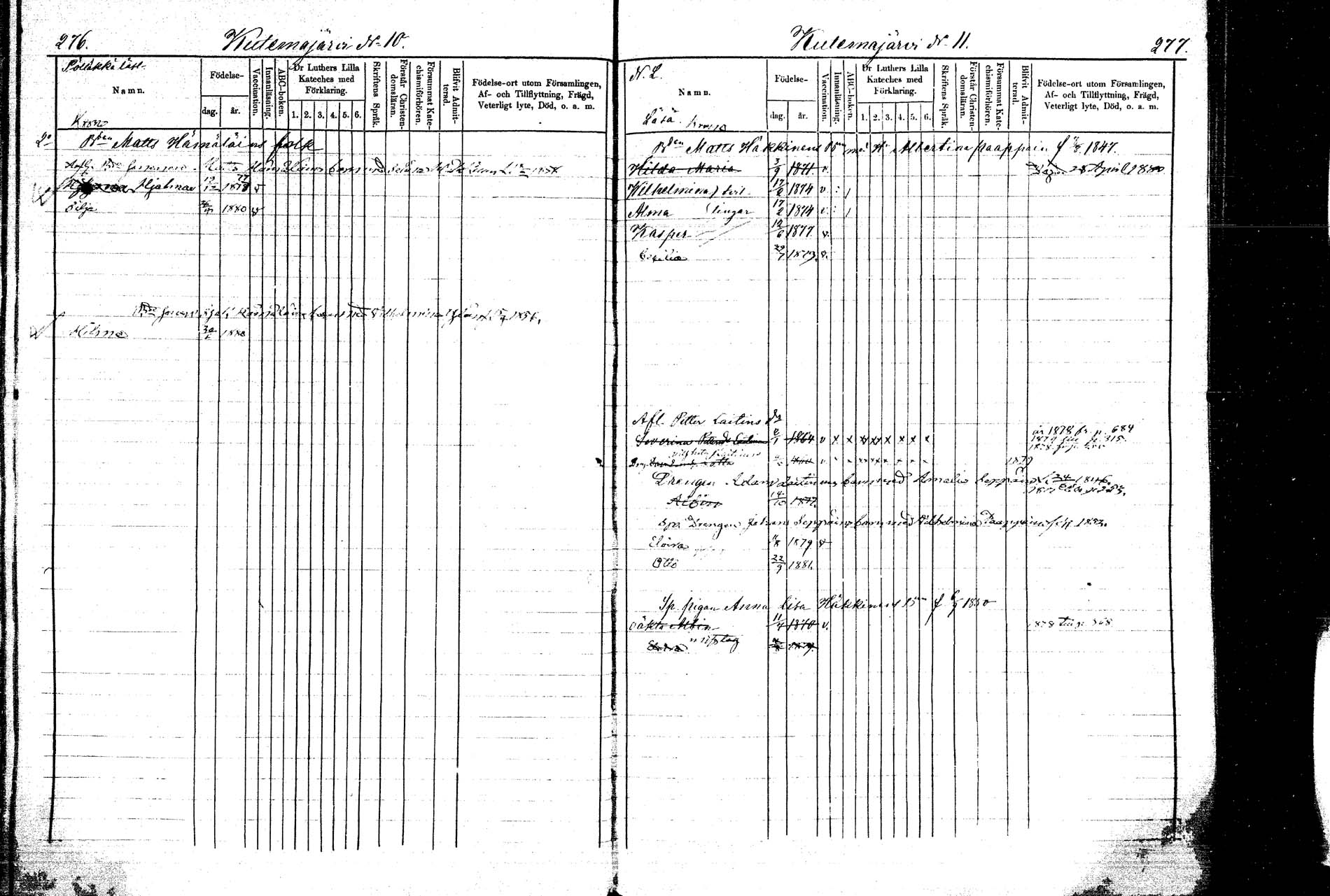 [ ../kirjat/Kirkonkirjat/kangasniemi/lastenkirja_1878-1880_mko036-054/kuvat/141.jpg ]