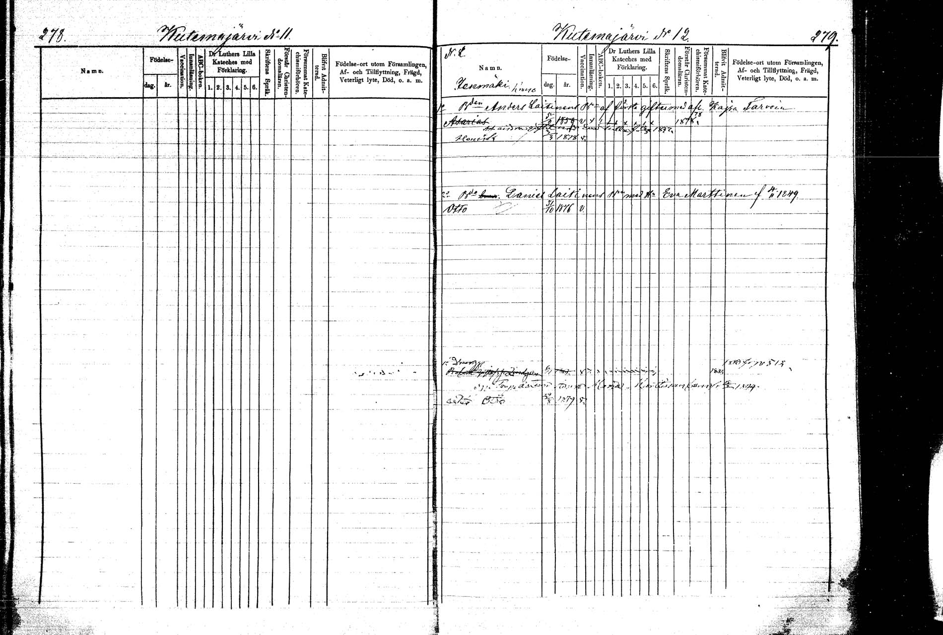 [ ../kirjat/Kirkonkirjat/kangasniemi/lastenkirja_1878-1880_mko036-054/kuvat/142.jpg ]