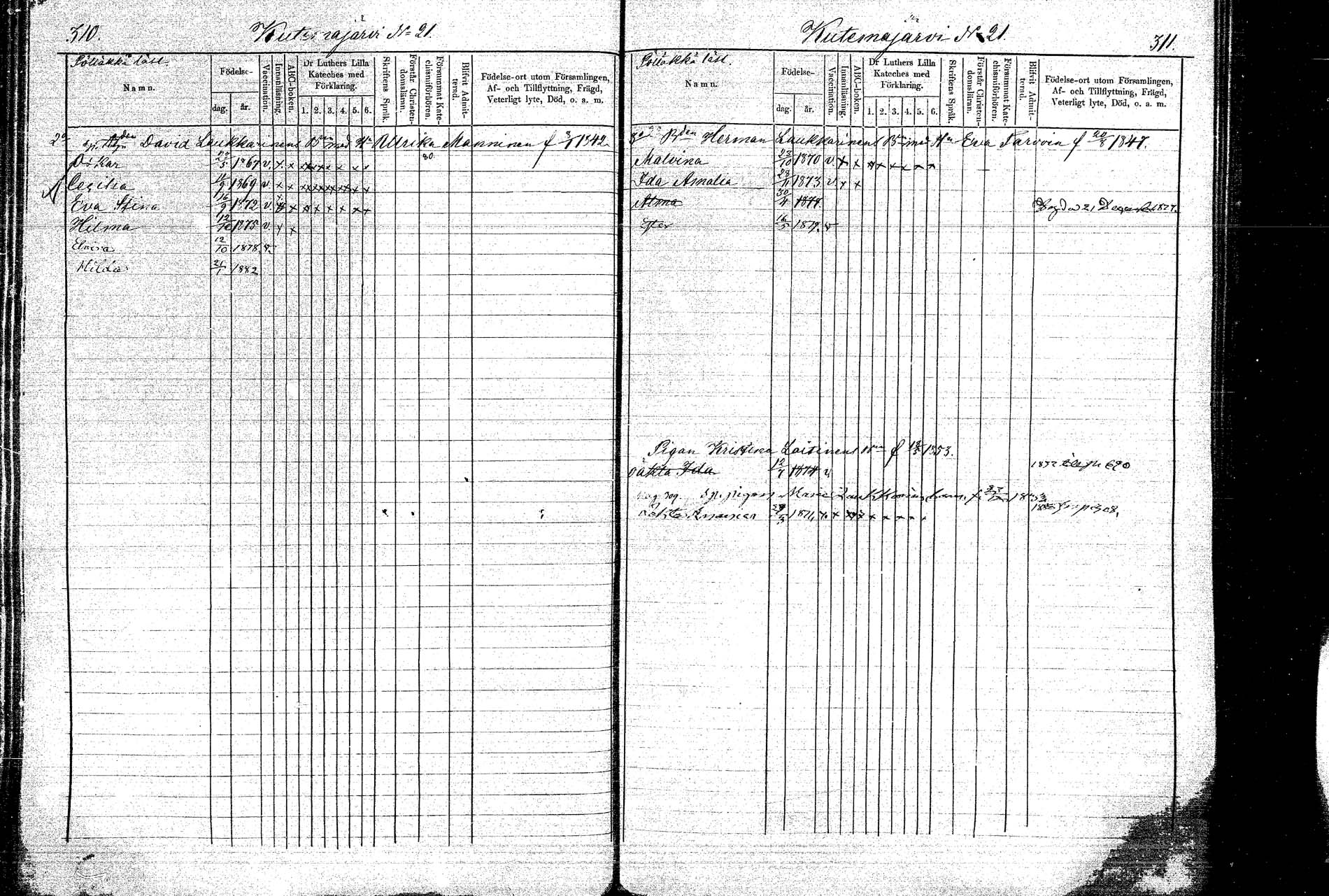 [ ../kirjat/Kirkonkirjat/kangasniemi/lastenkirja_1878-1880_mko036-054/kuvat/158.jpg ]