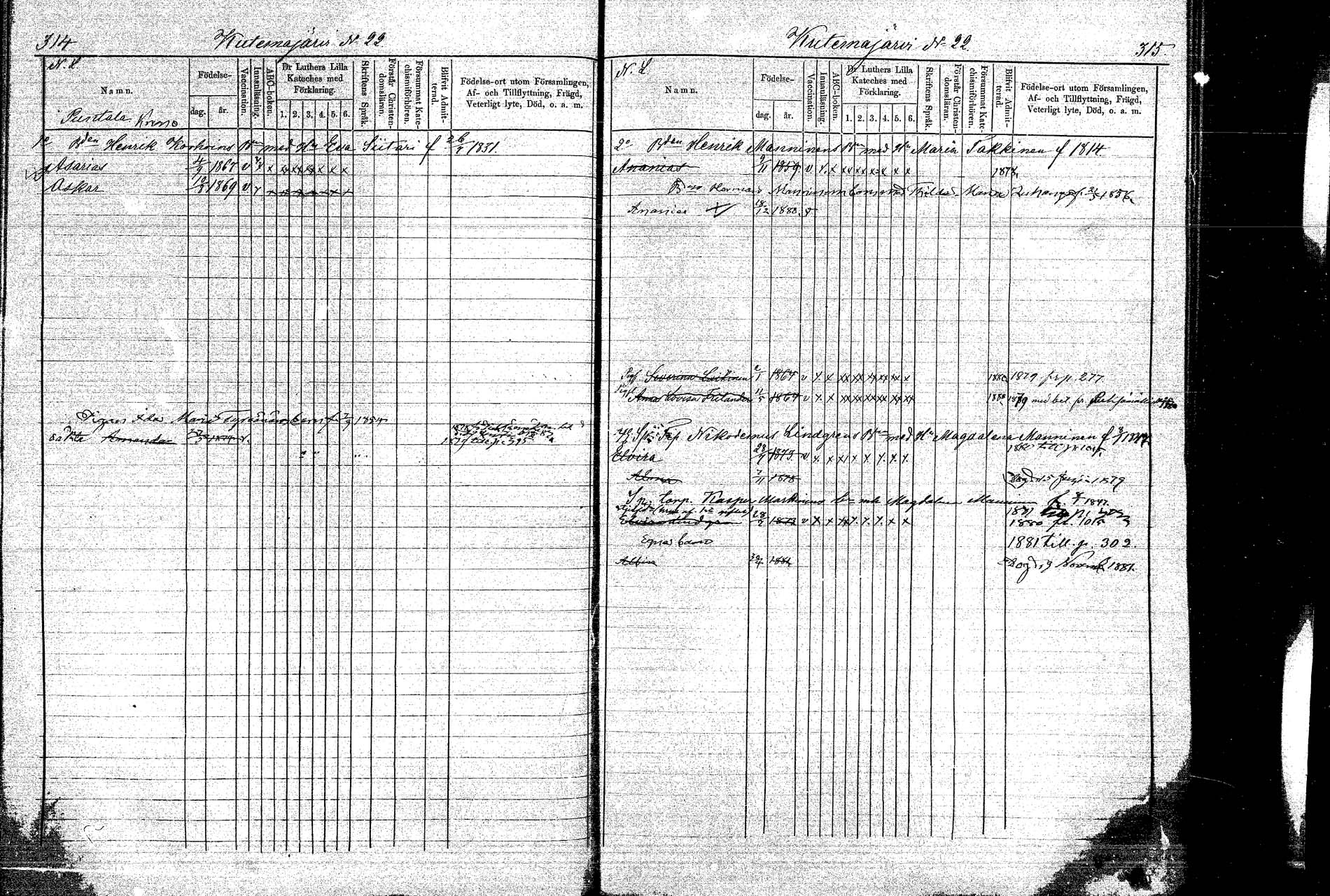 [ ../kirjat/Kirkonkirjat/kangasniemi/lastenkirja_1878-1880_mko036-054/kuvat/160.jpg ]