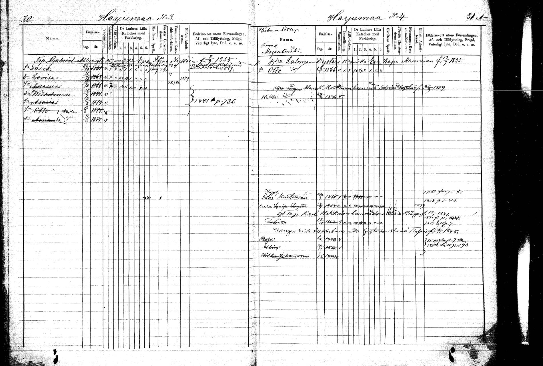 [ ../kirjat/Kirkonkirjat/kangasniemi/lastenkirja_1878-1880_mko036-054/kuvat/17.jpg ]