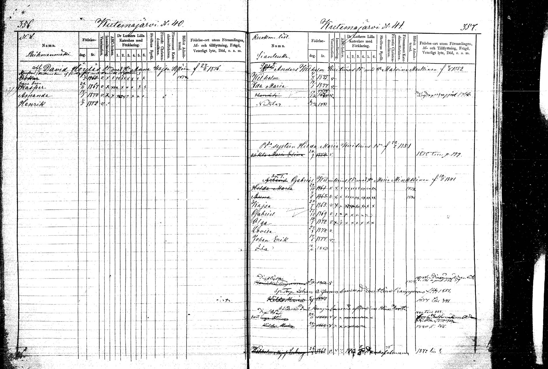 [ ../kirjat/Kirkonkirjat/kangasniemi/lastenkirja_1878-1880_mko036-054/kuvat/181.jpg ]