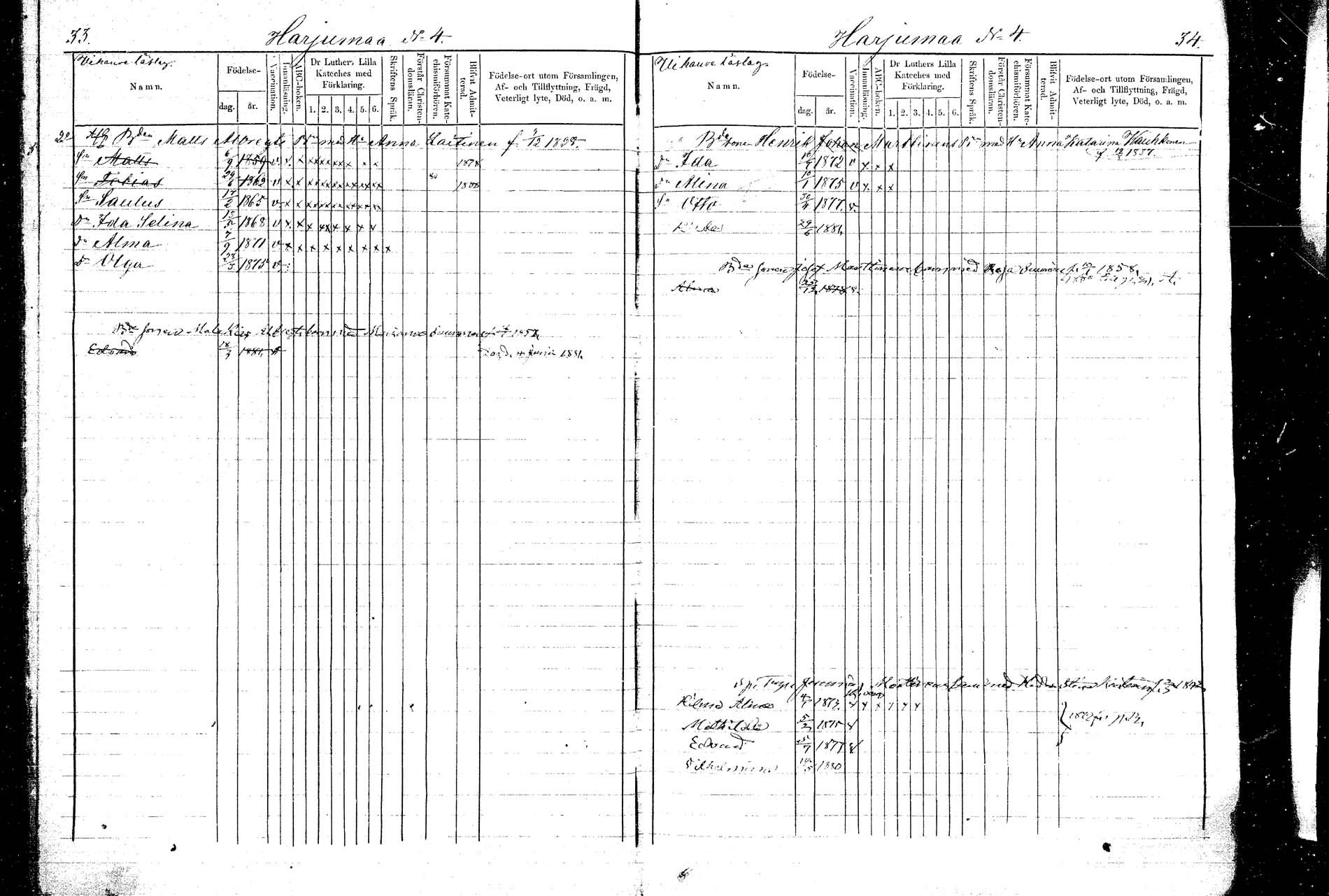 [ ../kirjat/Kirkonkirjat/kangasniemi/lastenkirja_1878-1880_mko036-054/kuvat/19.jpg ]