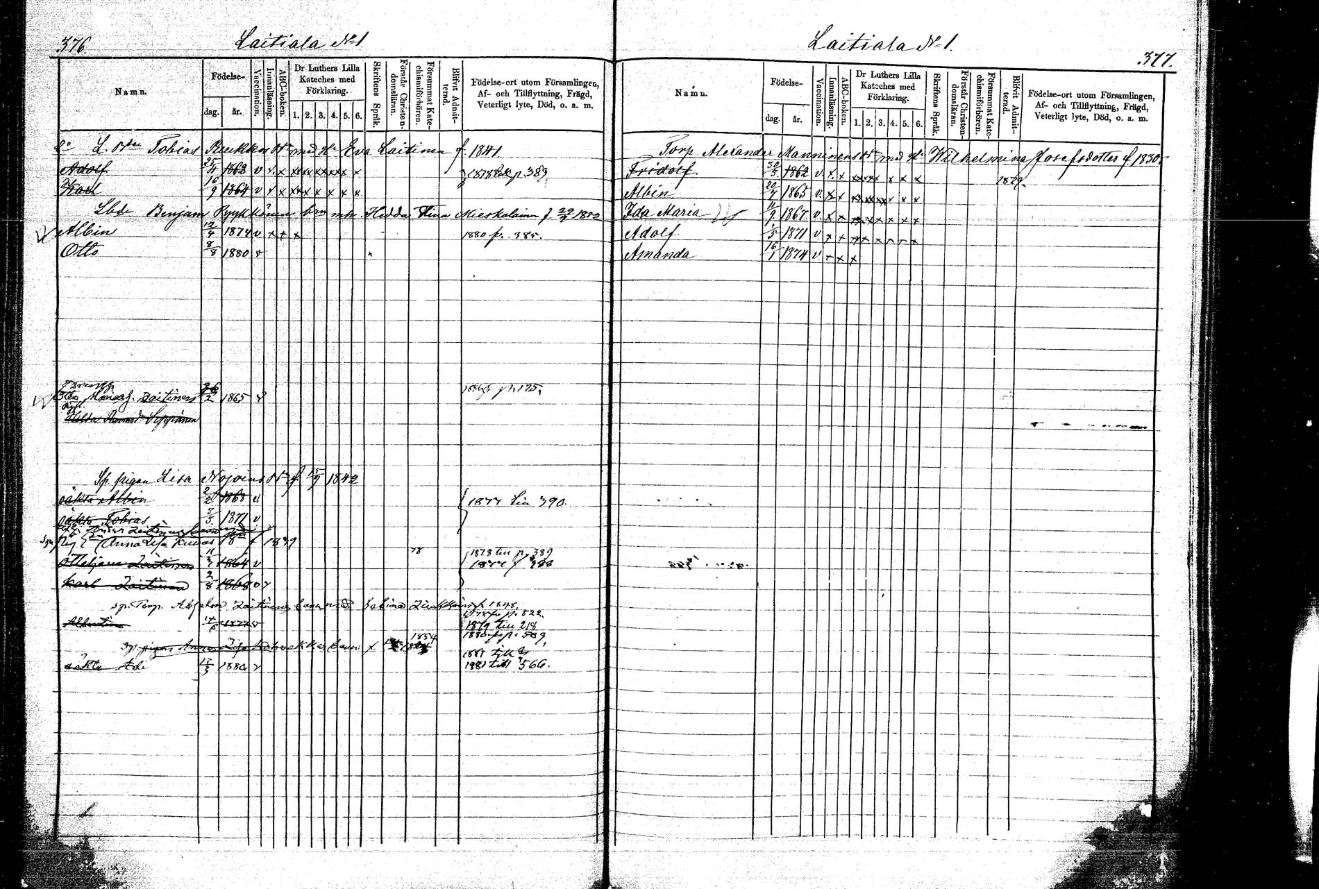 [ ../kirjat/Kirkonkirjat/kangasniemi/lastenkirja_1878-1880_mko036-054/kuvat/191.jpg ]