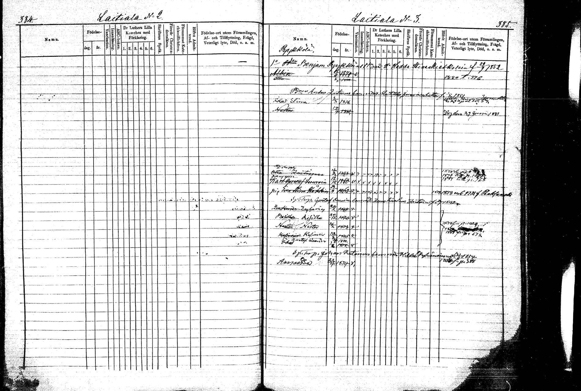 [ ../kirjat/Kirkonkirjat/kangasniemi/lastenkirja_1878-1880_mko036-054/kuvat/195.jpg ]