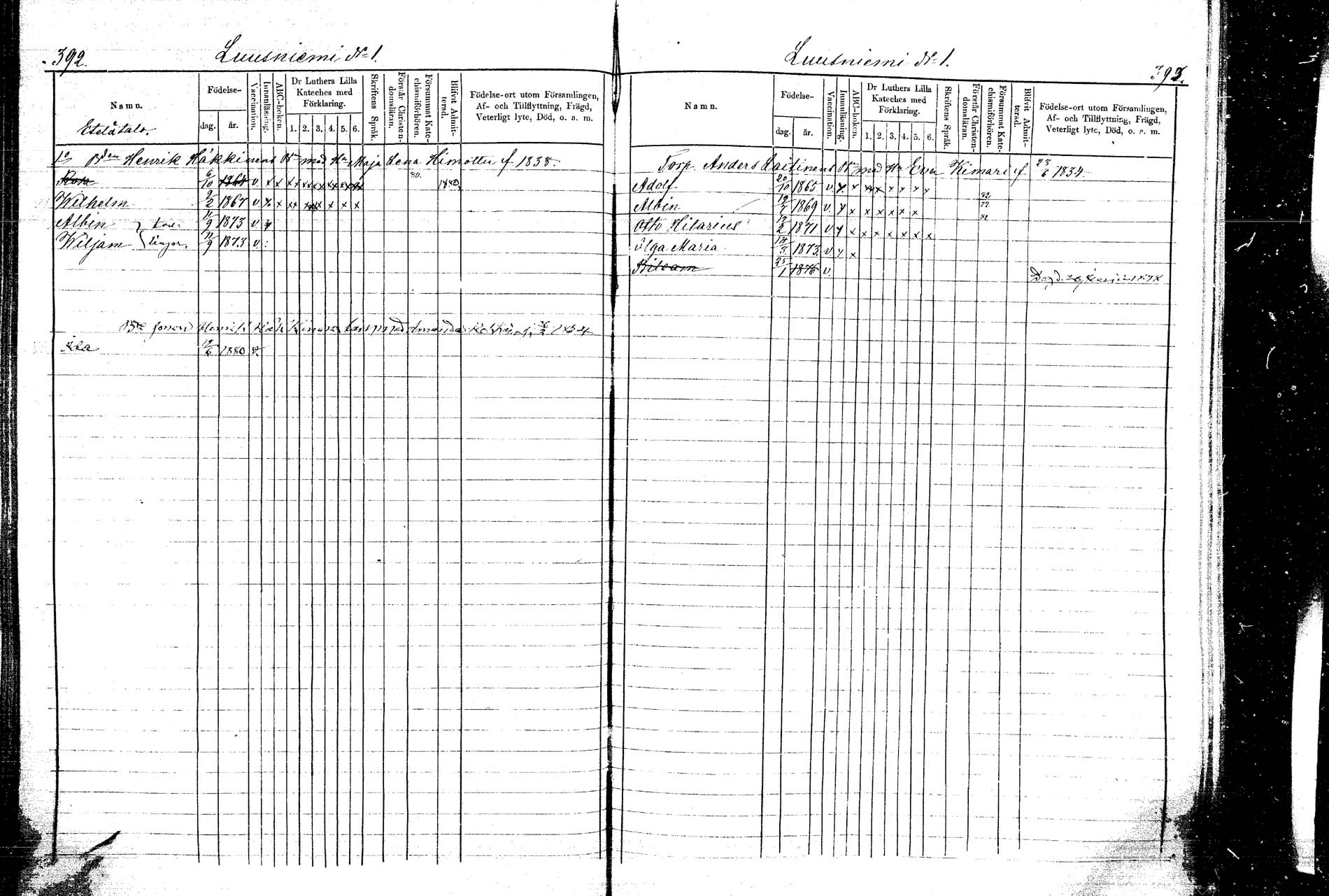 [ ../kirjat/Kirkonkirjat/kangasniemi/lastenkirja_1878-1880_mko036-054/kuvat/199.jpg ]