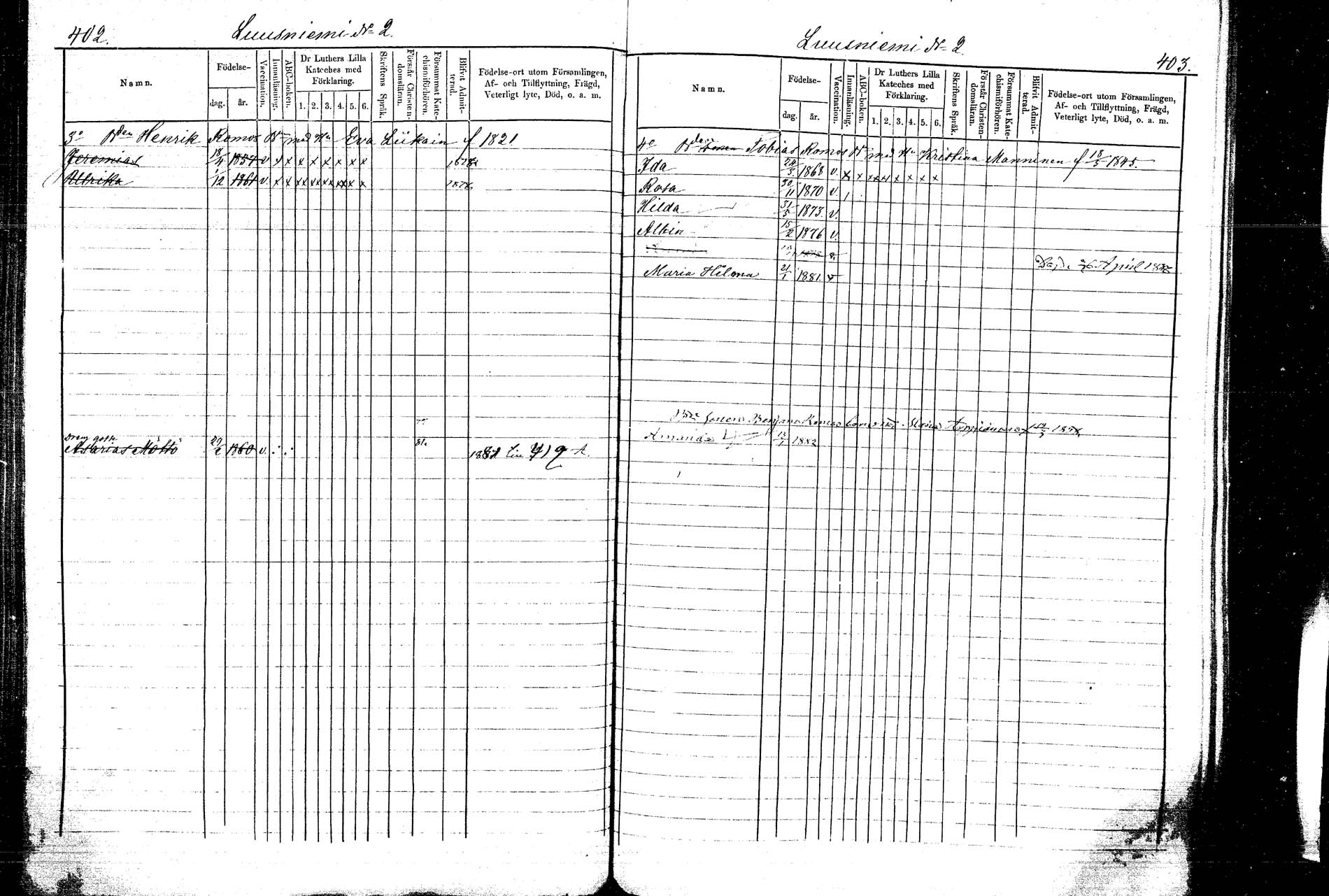 [ ../kirjat/Kirkonkirjat/kangasniemi/lastenkirja_1878-1880_mko036-054/kuvat/204.jpg ]