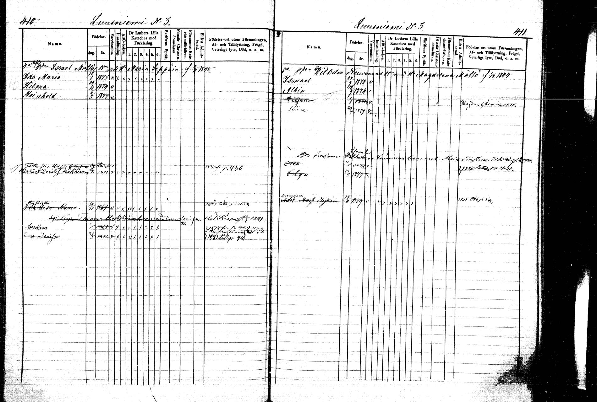 [ ../kirjat/Kirkonkirjat/kangasniemi/lastenkirja_1878-1880_mko036-054/kuvat/208.jpg ]