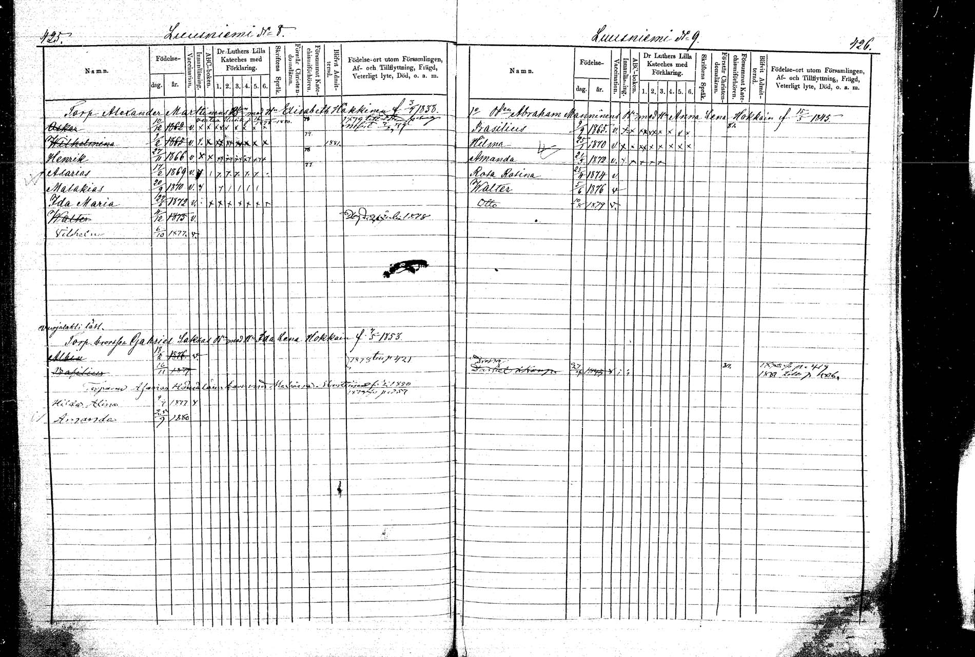 [ ../kirjat/Kirkonkirjat/kangasniemi/lastenkirja_1878-1880_mko036-054/kuvat/216.jpg ]