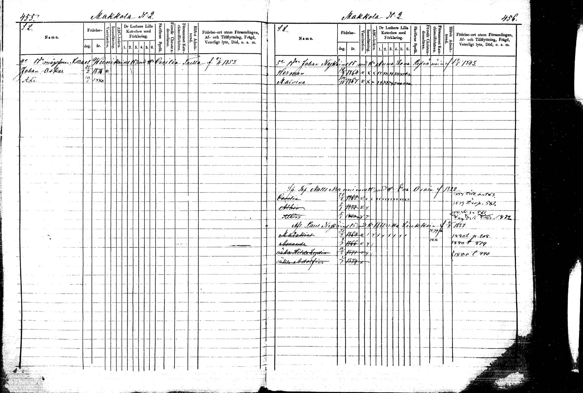 [ ../kirjat/Kirkonkirjat/kangasniemi/lastenkirja_1878-1880_mko036-054/kuvat/231.jpg ]