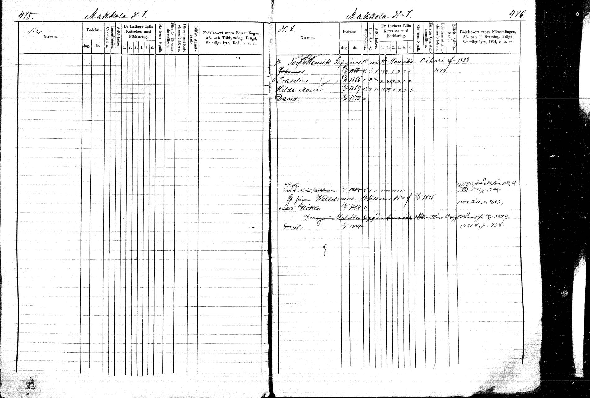 [ ../kirjat/Kirkonkirjat/kangasniemi/lastenkirja_1878-1880_mko036-054/kuvat/241.jpg ]