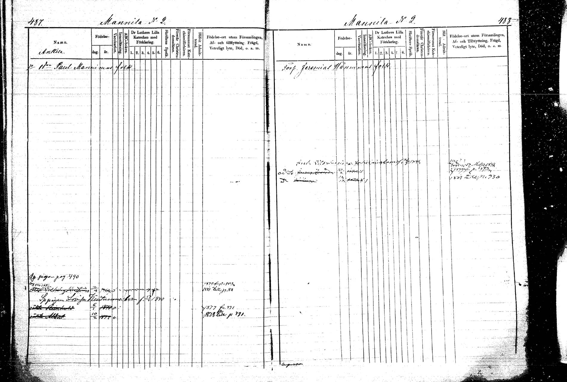 [ ../kirjat/Kirkonkirjat/kangasniemi/lastenkirja_1878-1880_mko036-054/kuvat/247.jpg ]