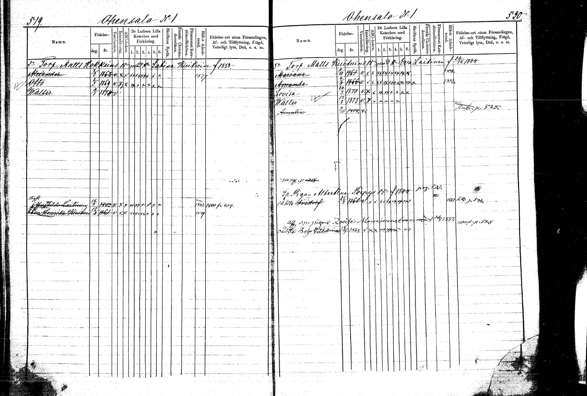 [ ../kirjat/Kirkonkirjat/kangasniemi/lastenkirja_1878-1880_mko036-054/kuvat/263.jpg ]