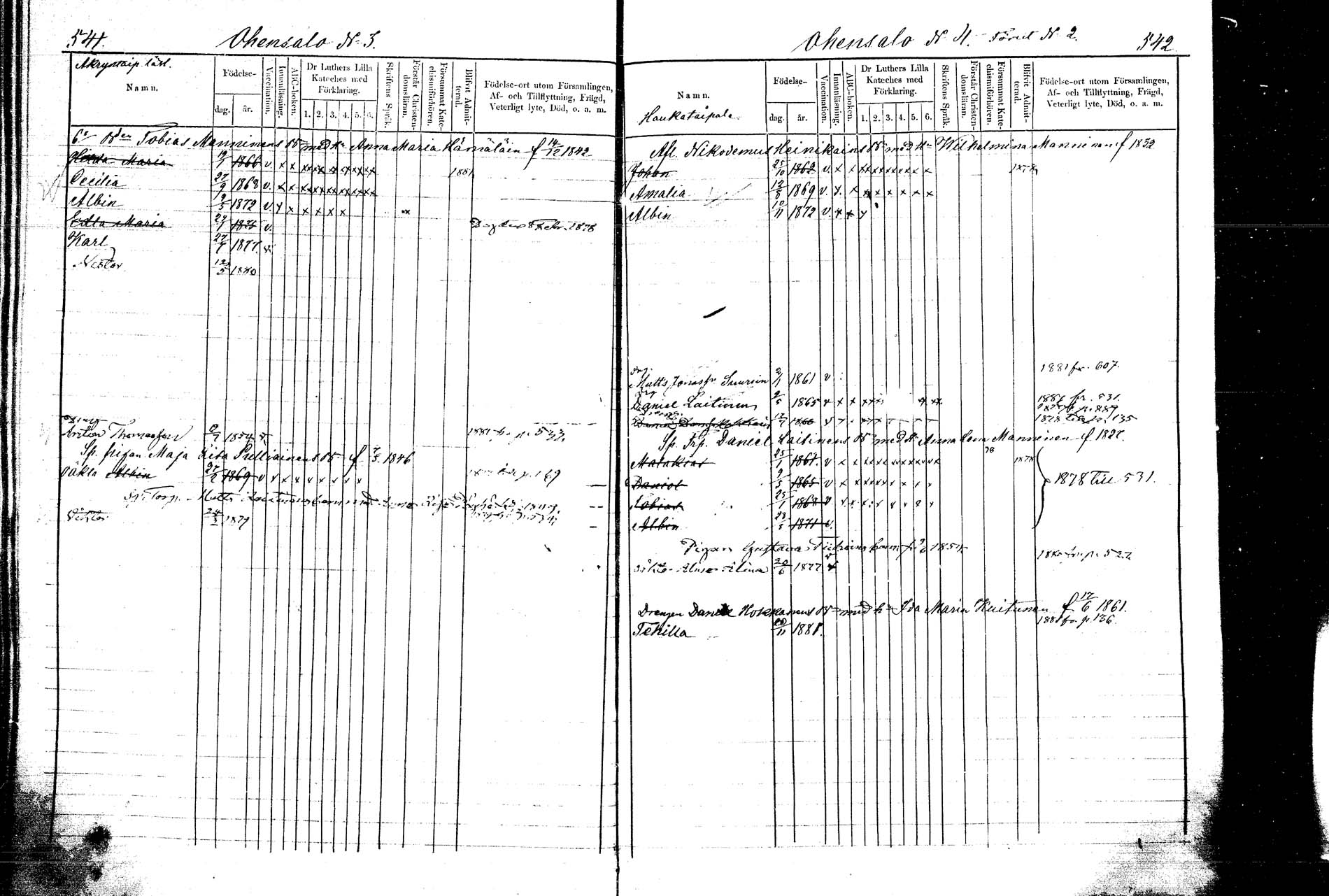 [ ../kirjat/Kirkonkirjat/kangasniemi/lastenkirja_1878-1880_mko036-054/kuvat/276.jpg ]