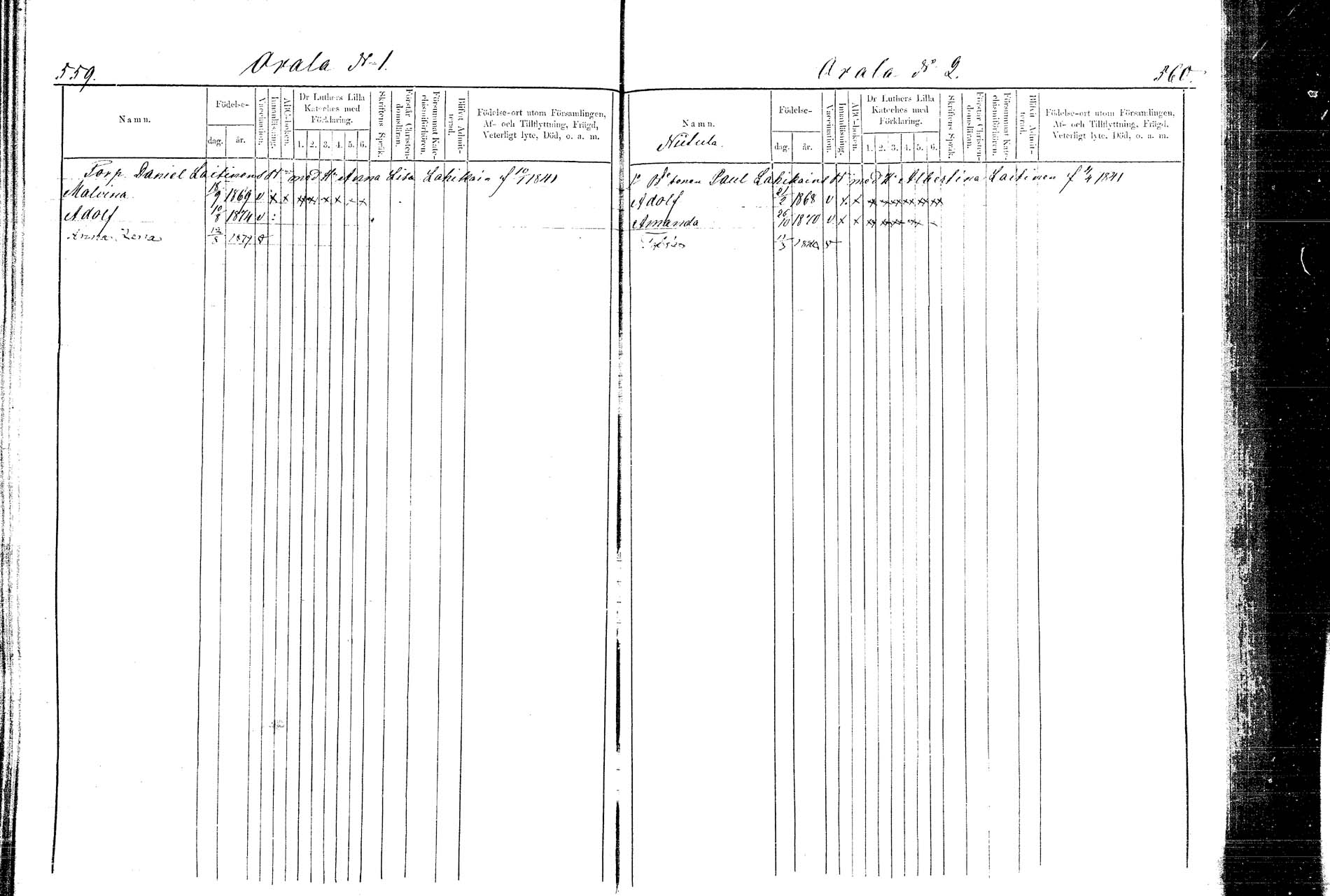 [ ../kirjat/Kirkonkirjat/kangasniemi/lastenkirja_1878-1880_mko036-054/kuvat/281.jpg ]