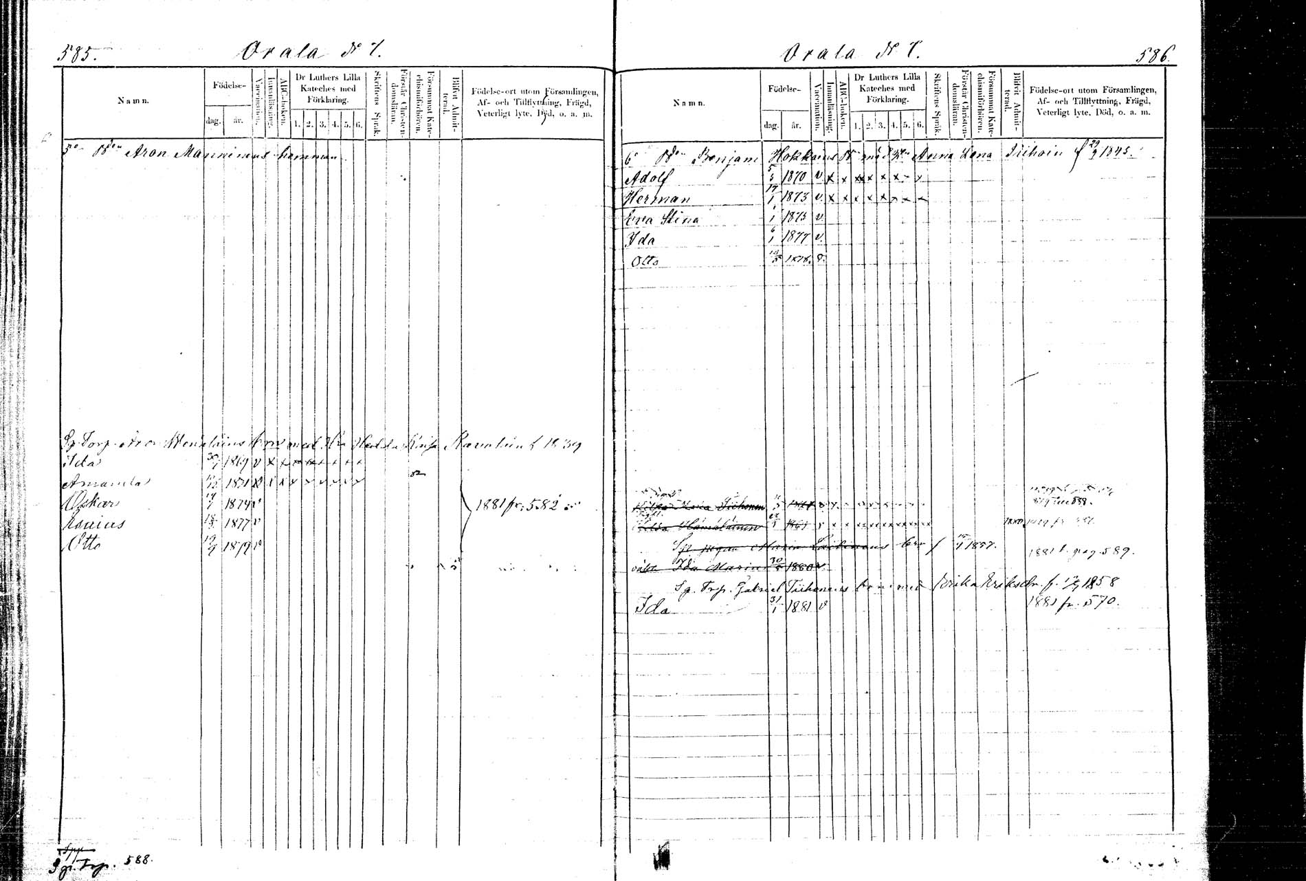 [ ../kirjat/Kirkonkirjat/kangasniemi/lastenkirja_1878-1880_mko036-054/kuvat/295.jpg ]