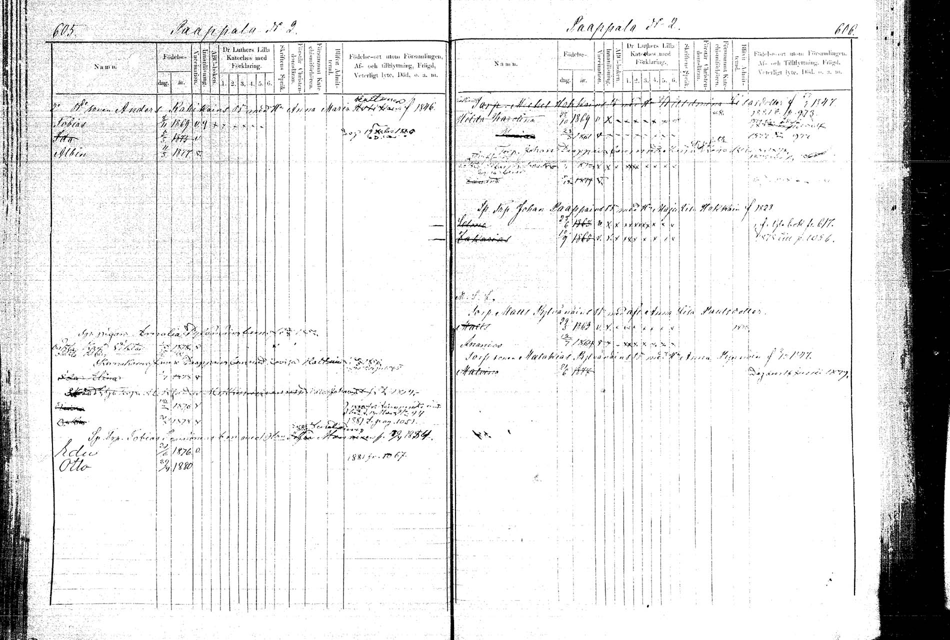 [ ../kirjat/Kirkonkirjat/kangasniemi/lastenkirja_1878-1880_mko036-054/kuvat/305.jpg ]