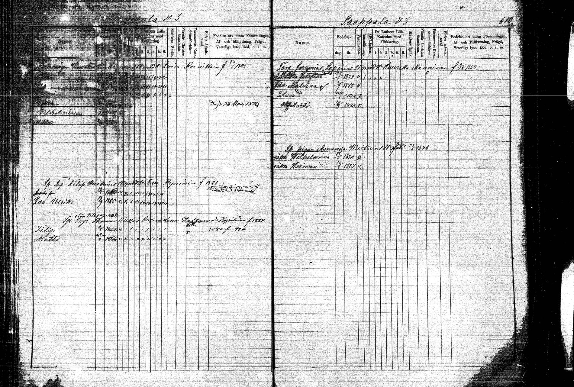 [ ../kirjat/Kirkonkirjat/kangasniemi/lastenkirja_1878-1880_mko036-054/kuvat/308.jpg ]