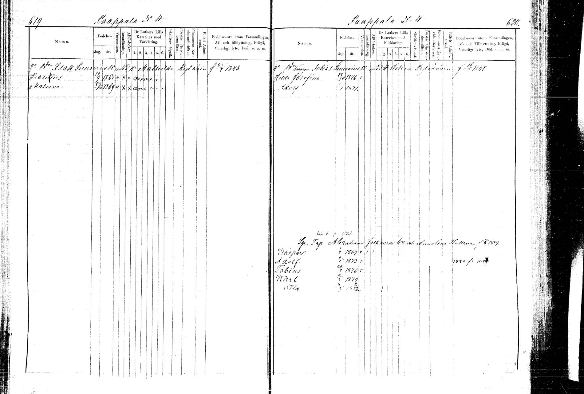 [ ../kirjat/Kirkonkirjat/kangasniemi/lastenkirja_1878-1880_mko036-054/kuvat/314.jpg ]