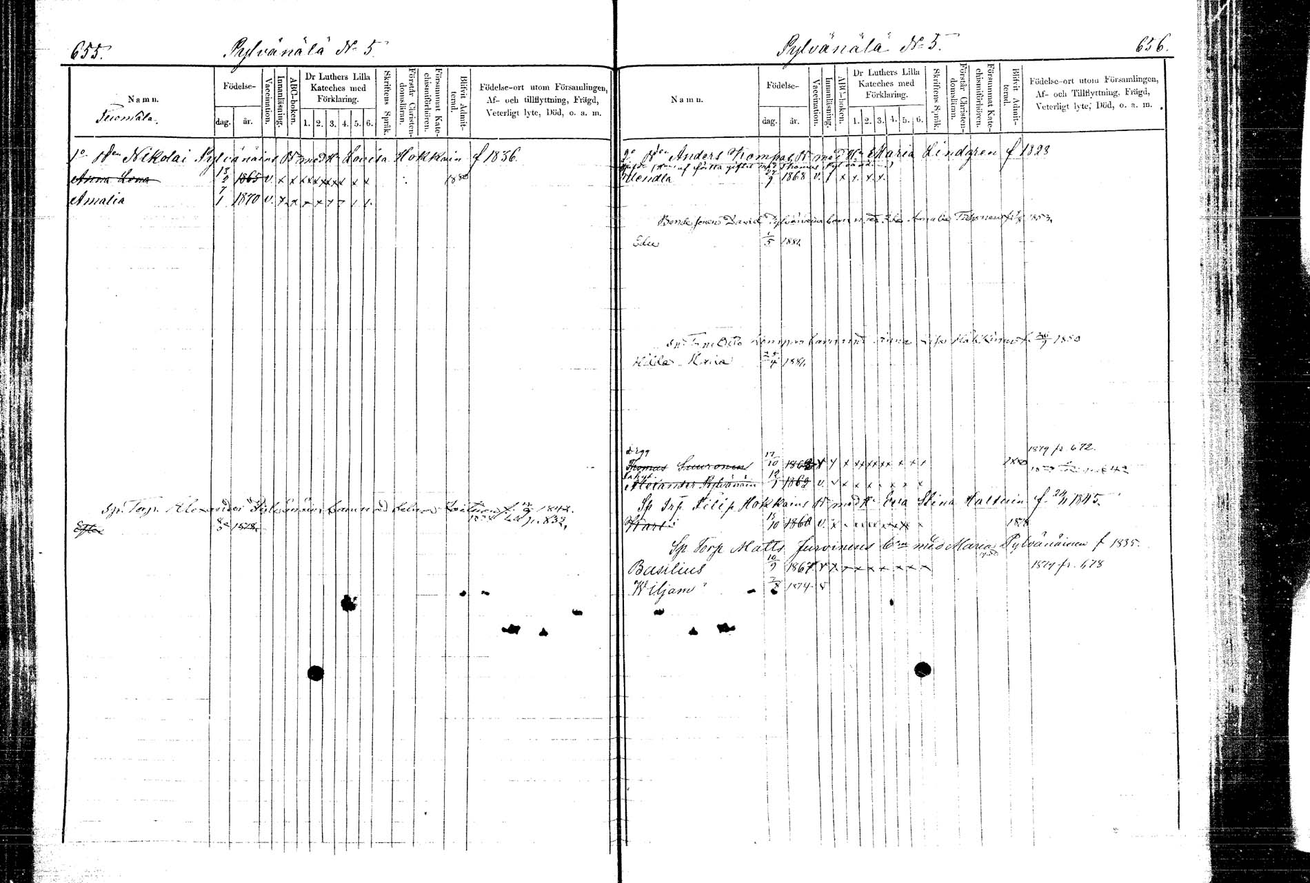 [ ../kirjat/Kirkonkirjat/kangasniemi/lastenkirja_1878-1880_mko036-054/kuvat/332.jpg ]