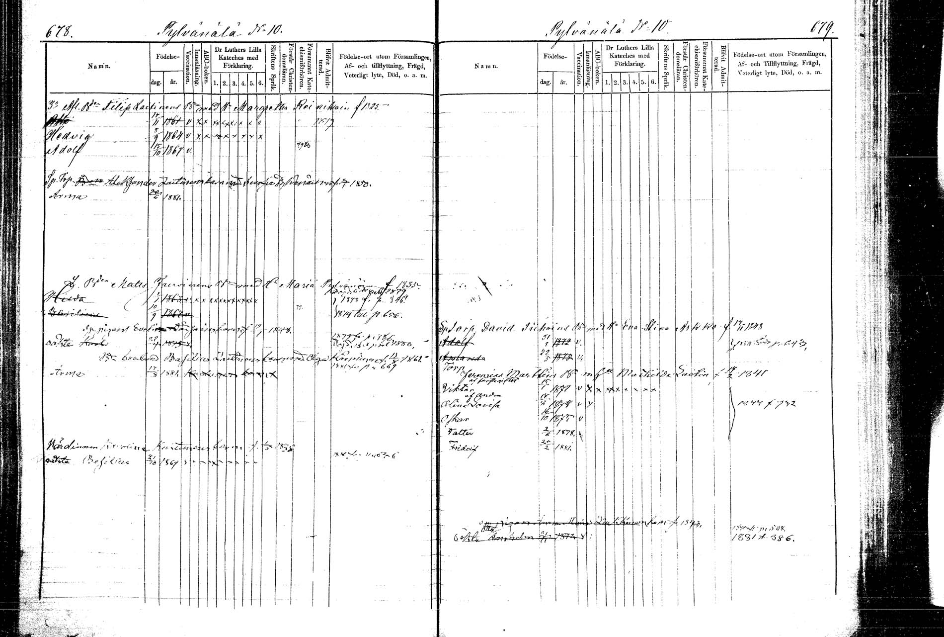 [ ../kirjat/Kirkonkirjat/kangasniemi/lastenkirja_1878-1880_mko036-054/kuvat/344.jpg ]