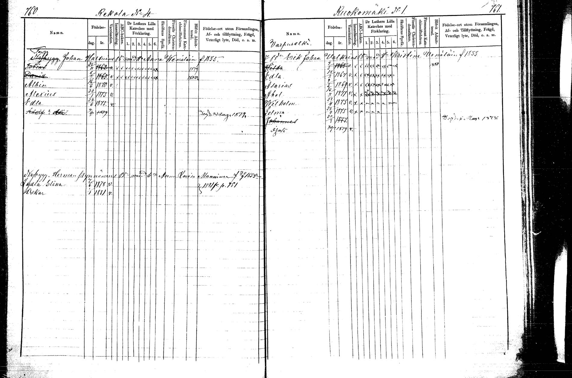 [ ../kirjat/Kirkonkirjat/kangasniemi/lastenkirja_1878-1880_mko036-054/kuvat/385.jpg ]