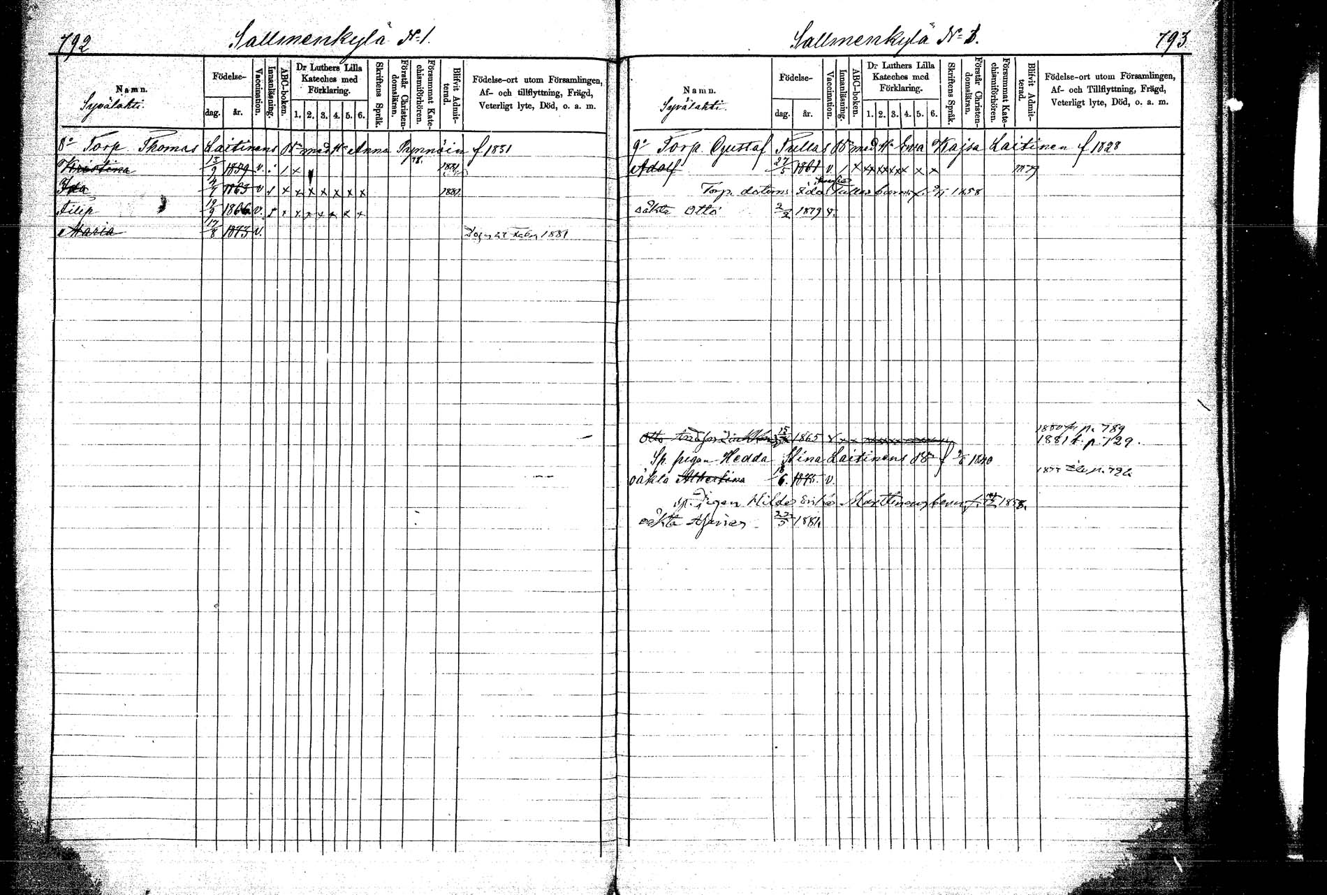 [ ../kirjat/Kirkonkirjat/kangasniemi/lastenkirja_1878-1880_mko036-054/kuvat/401.jpg ]