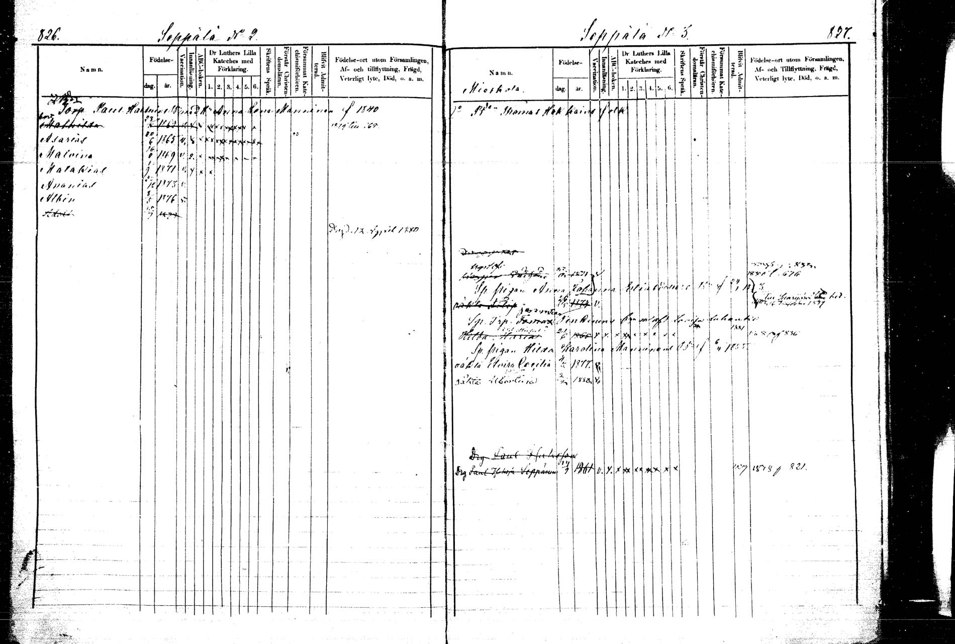 [ ../kirjat/Kirkonkirjat/kangasniemi/lastenkirja_1878-1880_mko036-054/kuvat/418.jpg ]