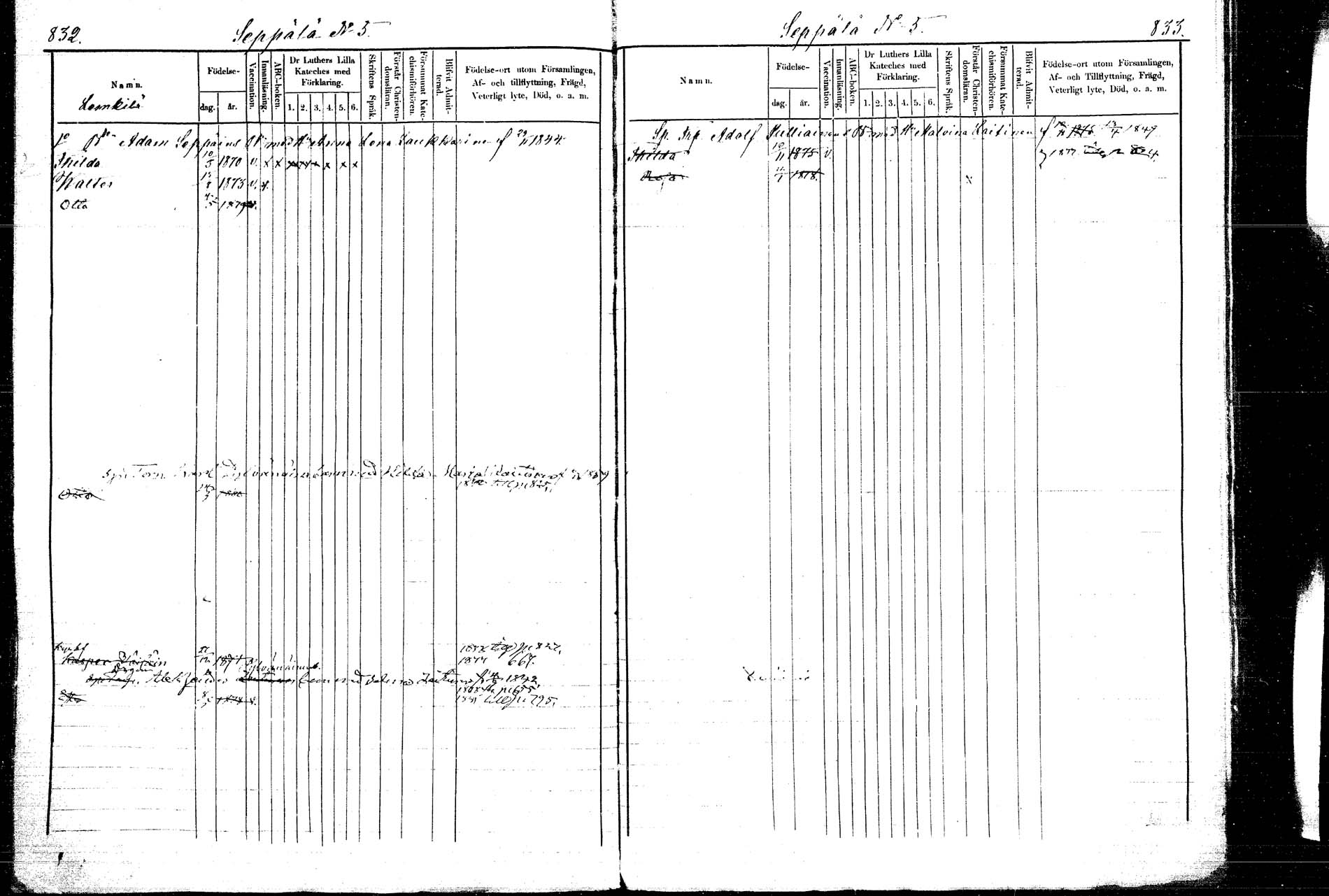 [ ../kirjat/Kirkonkirjat/kangasniemi/lastenkirja_1878-1880_mko036-054/kuvat/421.jpg ]