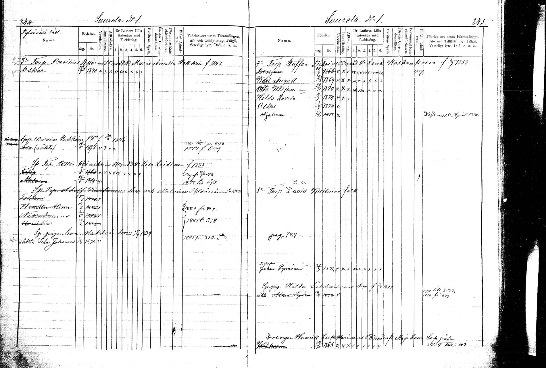 [ ../kirjat/Kirkonkirjat/kangasniemi/lastenkirja_1878-1880_mko036-054/kuvat/427.jpg ]