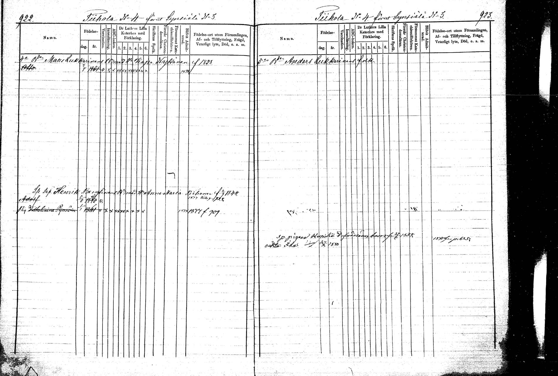 [ ../kirjat/Kirkonkirjat/kangasniemi/lastenkirja_1878-1880_mko036-054/kuvat/466.jpg ]