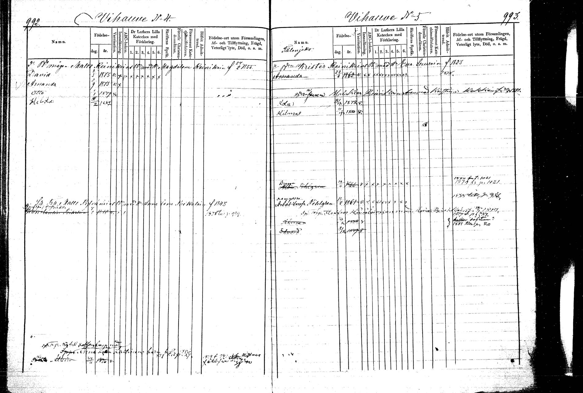 [ ../kirjat/Kirkonkirjat/kangasniemi/lastenkirja_1878-1880_mko036-054/kuvat/501.jpg ]