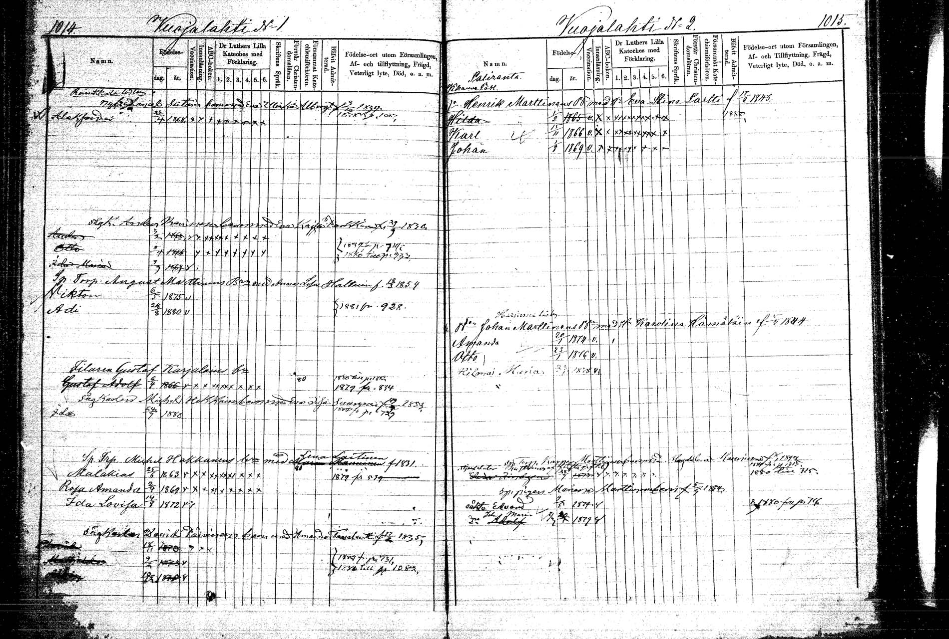 [ ../kirjat/Kirkonkirjat/kangasniemi/lastenkirja_1878-1880_mko036-054/kuvat/512.jpg ]