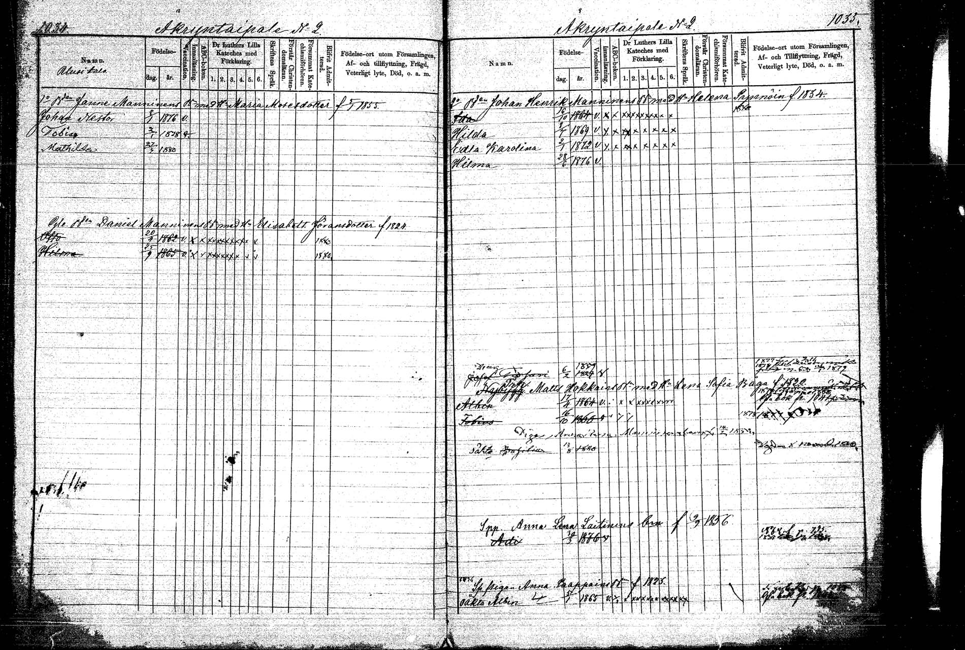[ ../kirjat/Kirkonkirjat/kangasniemi/lastenkirja_1878-1880_mko036-054/kuvat/522.jpg ]