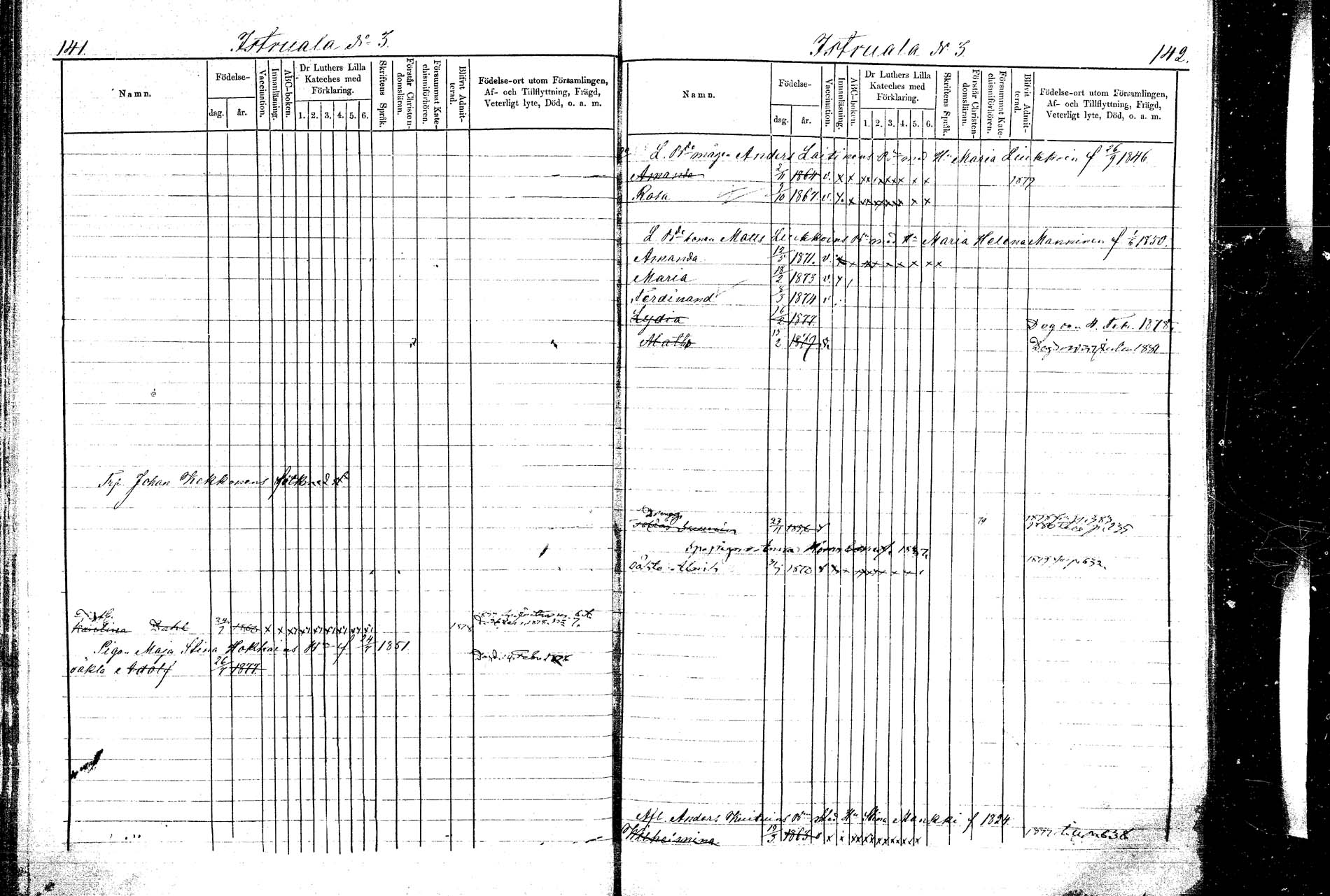 [ ../kirjat/Kirkonkirjat/kangasniemi/lastenkirja_1878-1880_mko036-054/kuvat/73.jpg ]